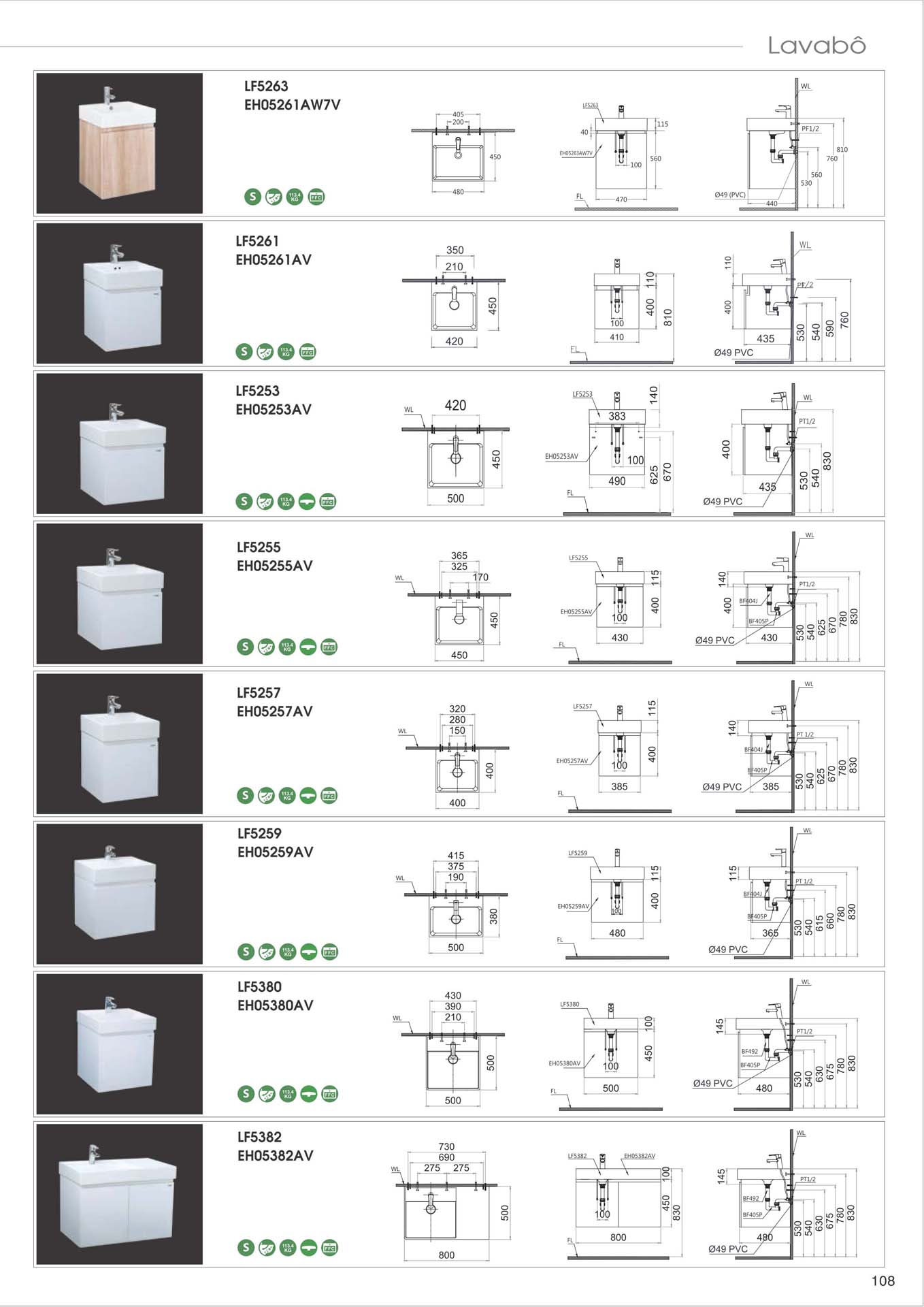 Catalogue Thiet bi ve sinh Caesar moi nhat 2025 109