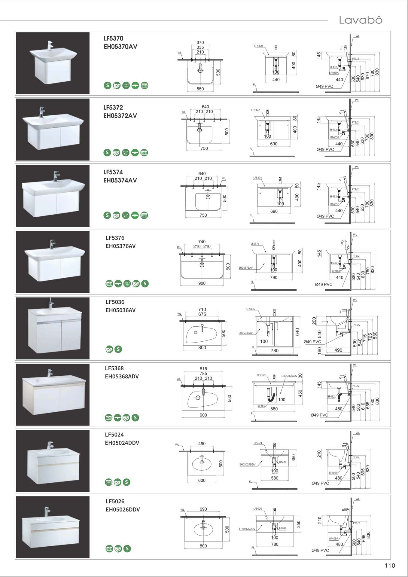 Catalogue Thiet bi ve sinh Caesar moi nhat 2025 111