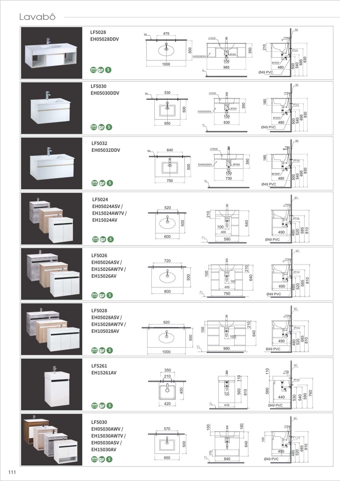 Catalogue Thiet bi ve sinh Caesar moi nhat 2025 112