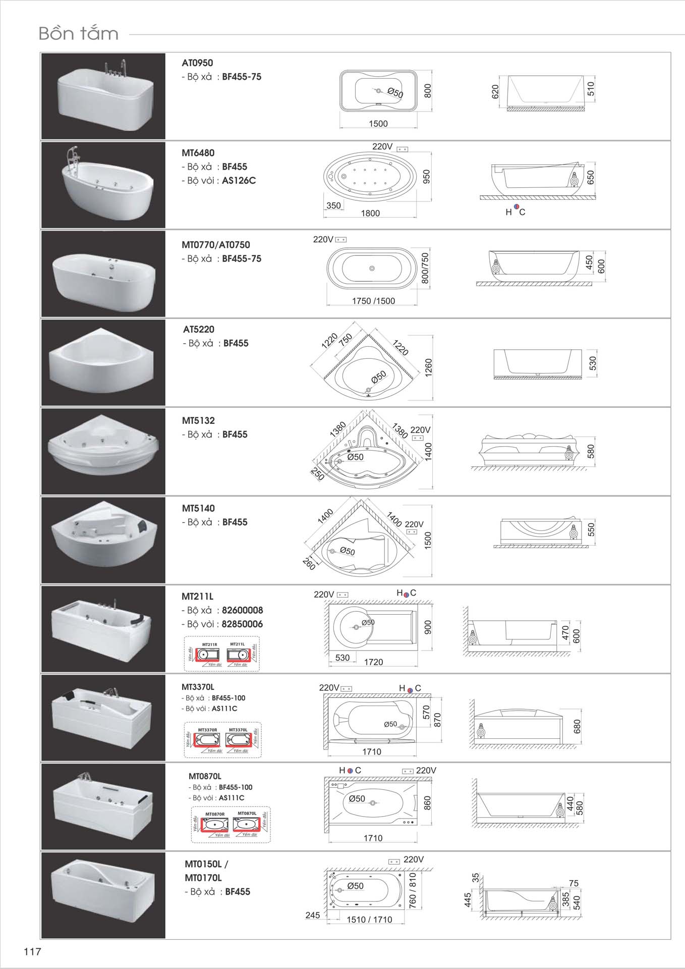 Catalogue Thiet bi ve sinh Caesar moi nhat 2025 118