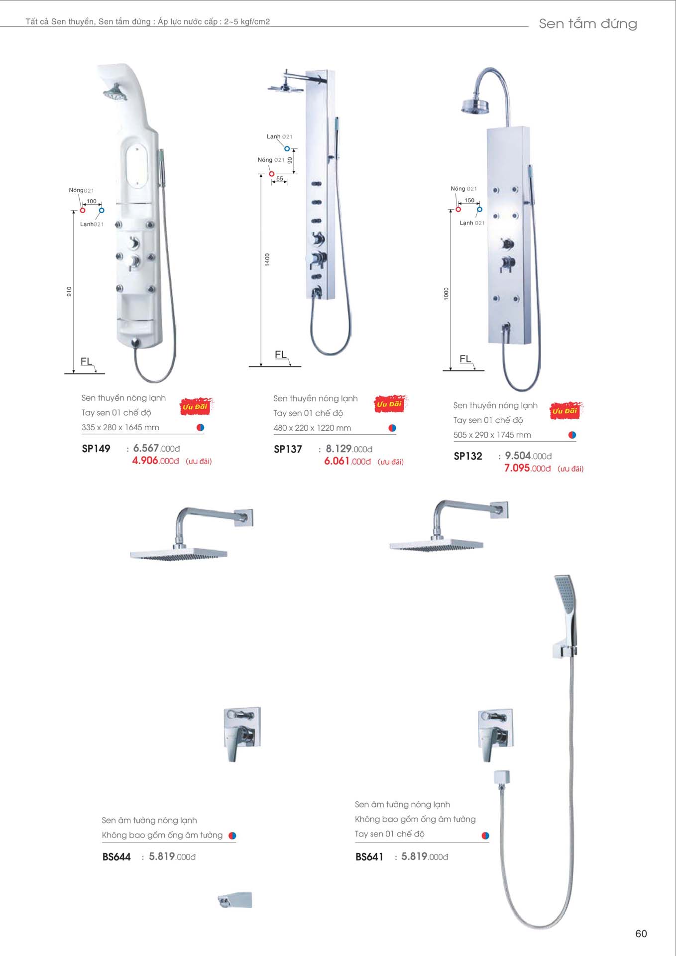 Catalogue Thiet bi ve sinh Caesar moi nhat 2025 61