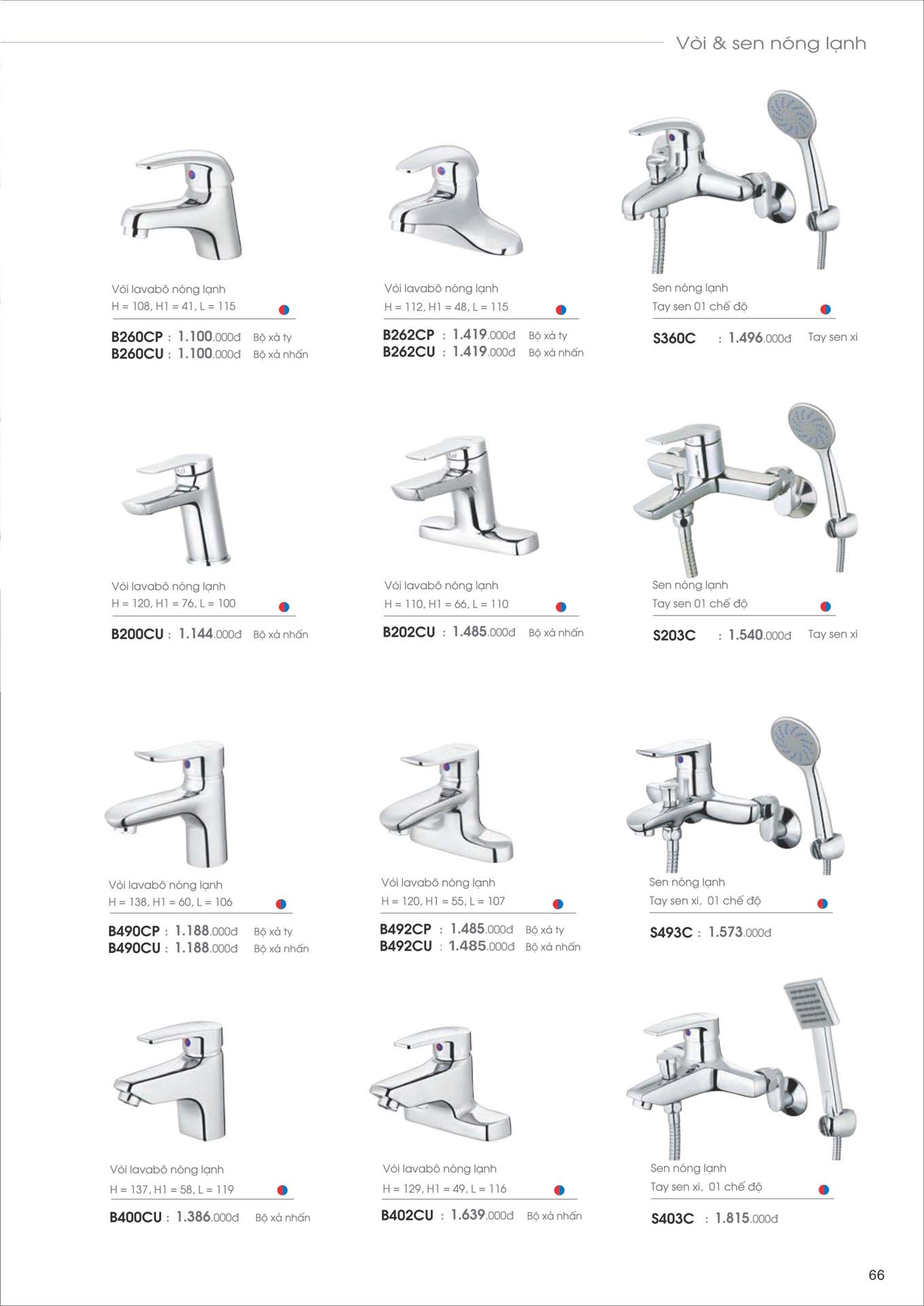 Catalogue Thiet bi ve sinh Caesar moi nhat 2025 67