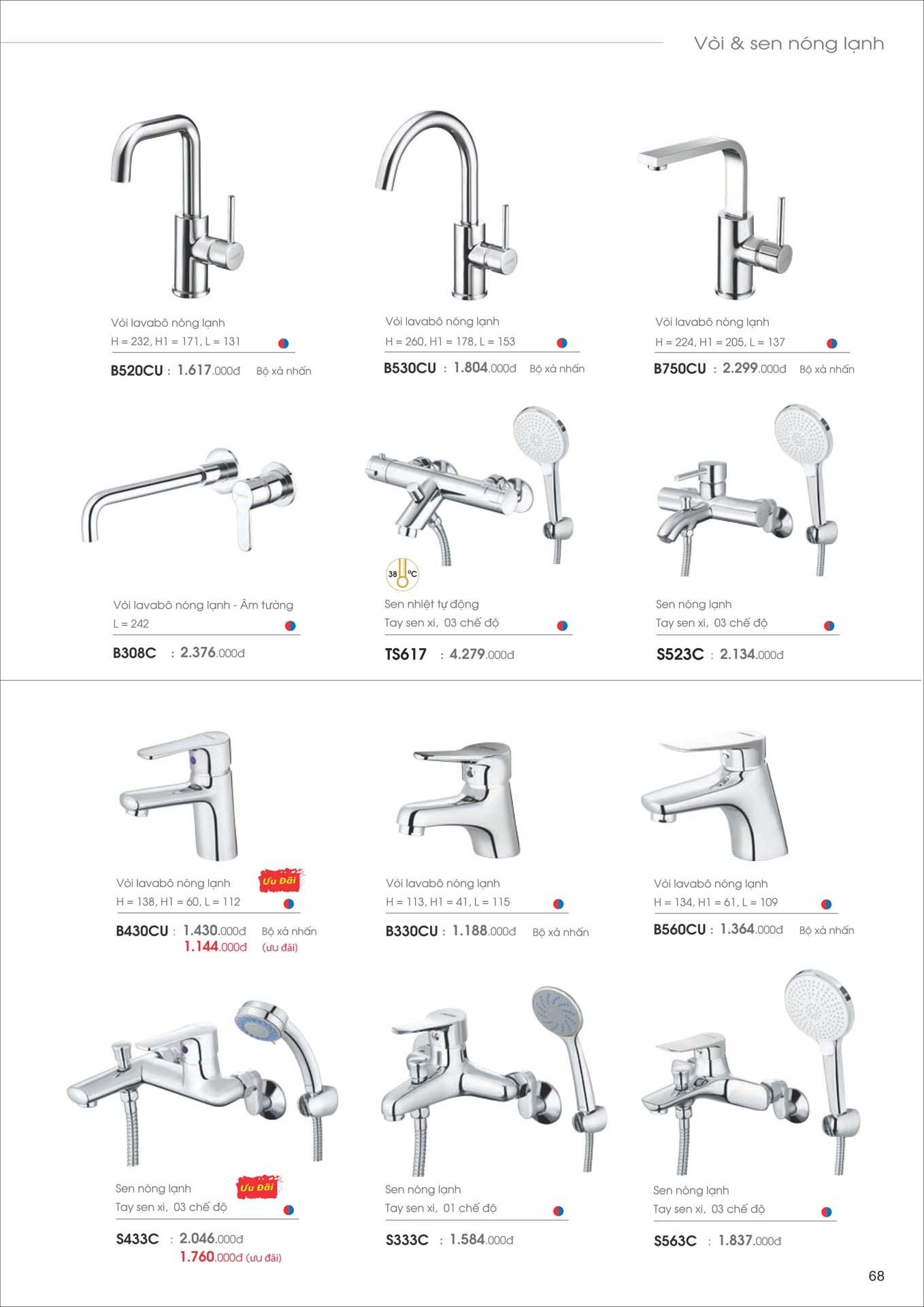 Catalogue Thiet bi ve sinh Caesar moi nhat 2025 69