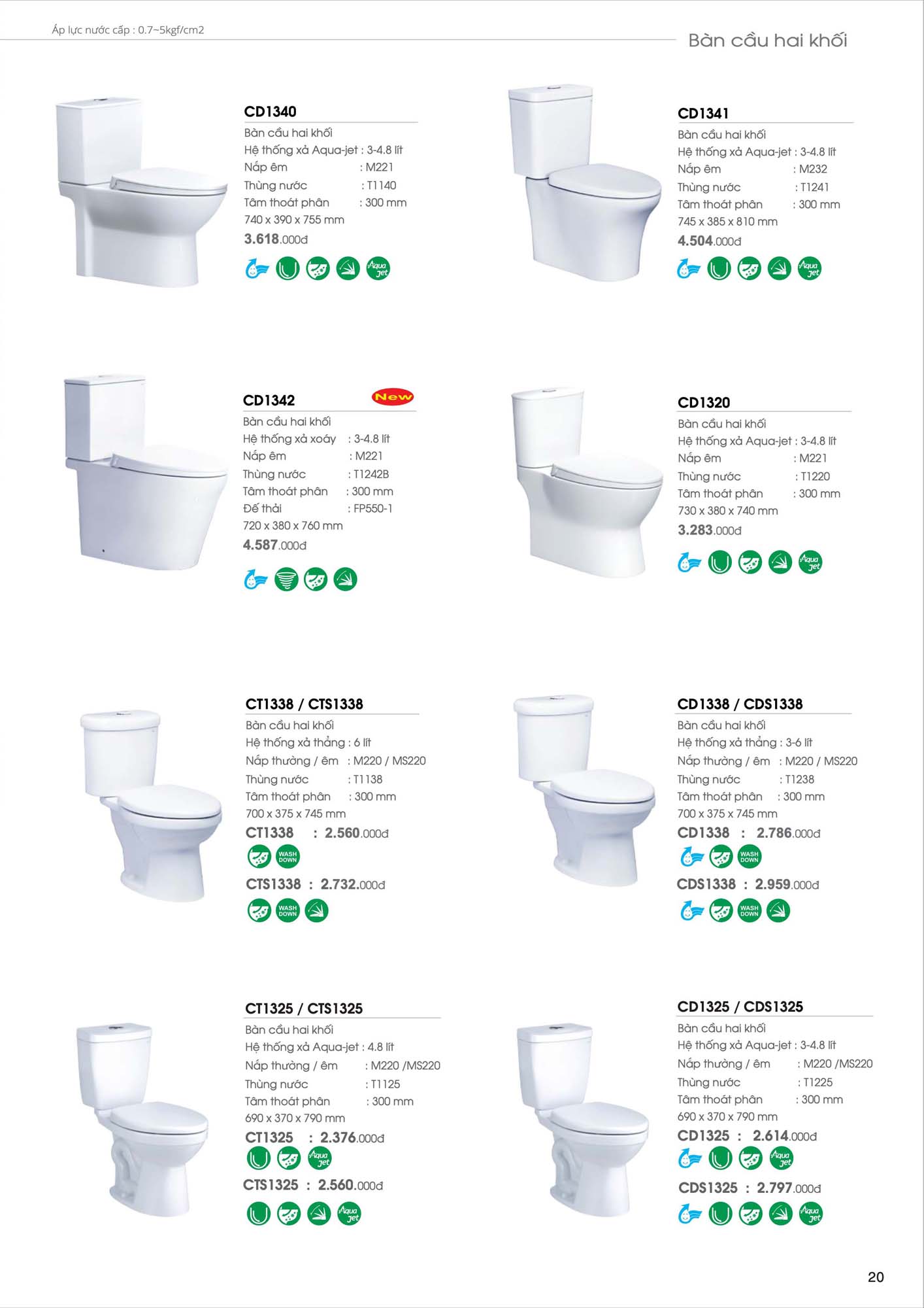 Catalogue Thiết bị vệ sinh Caesar mới nhất 2026 22 Catalogue Thiet bi ve sinh Caesar moi nhat 2026 11 2
