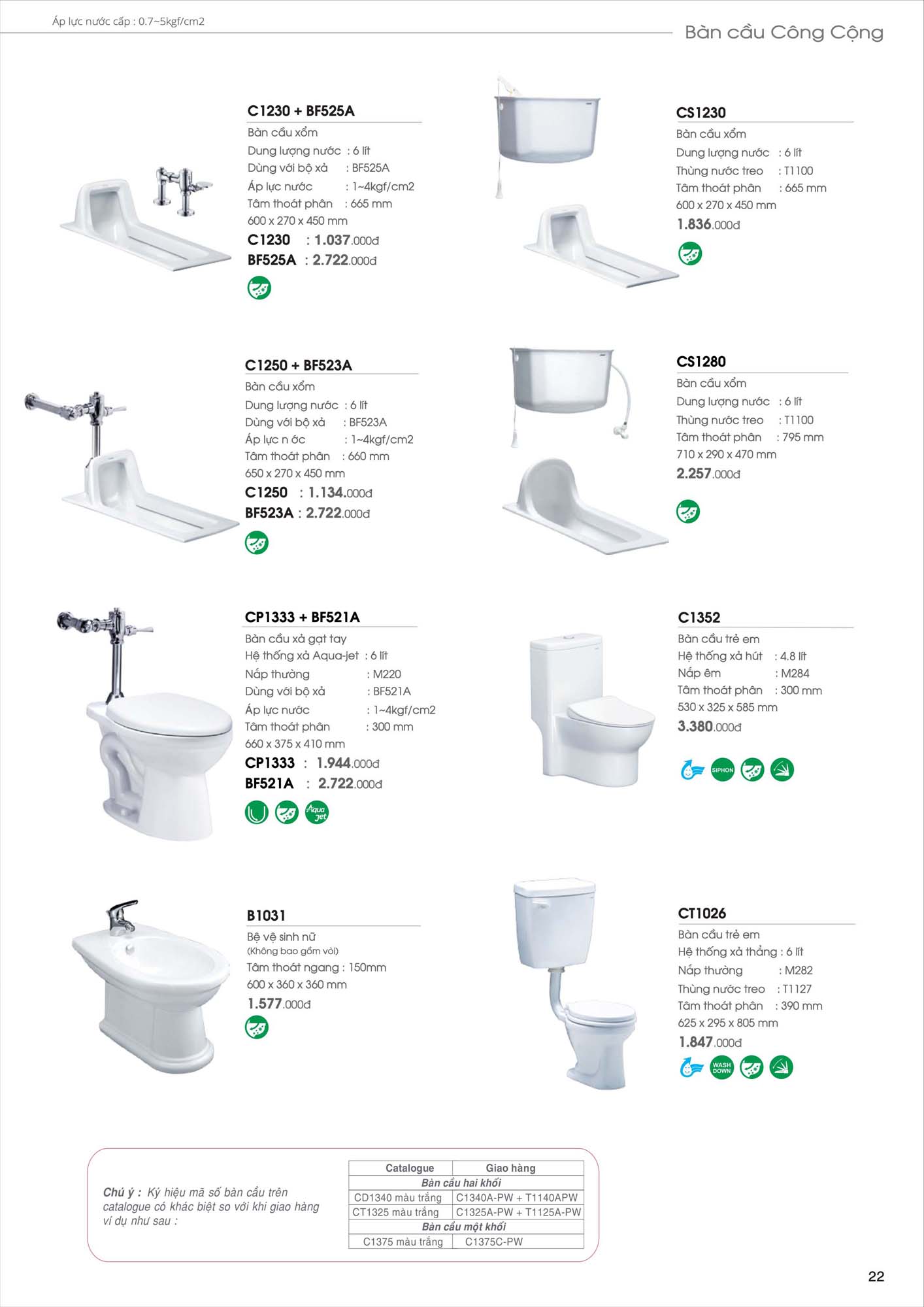 Catalogue Thiết bị vệ sinh Caesar mới nhất 2026 24 Catalogue Thiet bi ve sinh Caesar moi nhat 2026 12 2