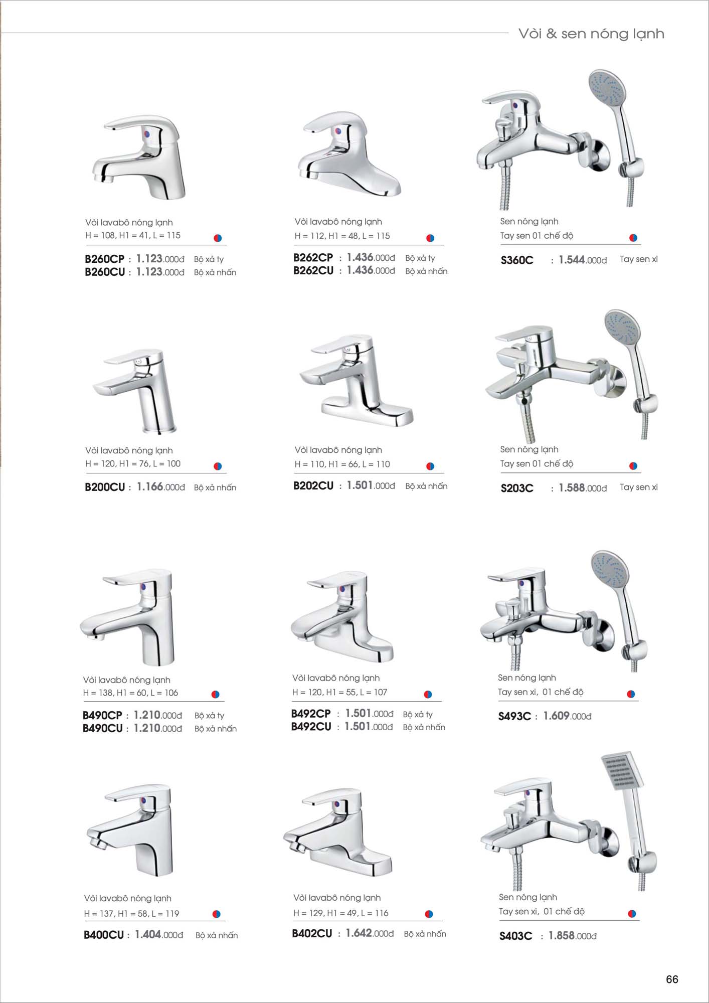Catalogue Thiết bị vệ sinh Caesar mới nhất 2026 68 Catalogue Thiet bi ve sinh Caesar moi nhat 2026 34 2