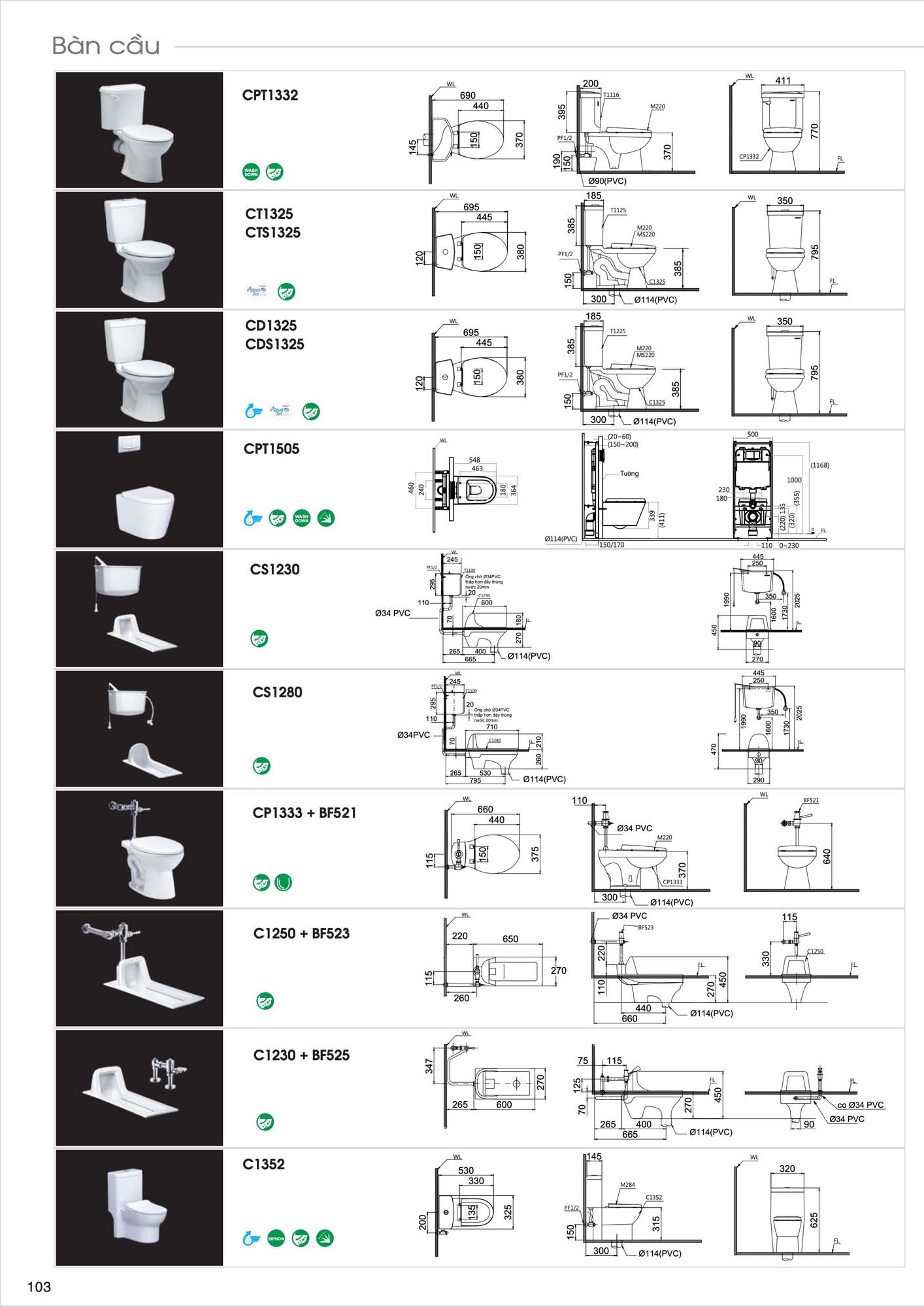 Catalogue Thiết bị vệ sinh Caesar mới nhất 2026 105 Catalogue Thiet bi ve sinh Caesar moi nhat 2026 53 1