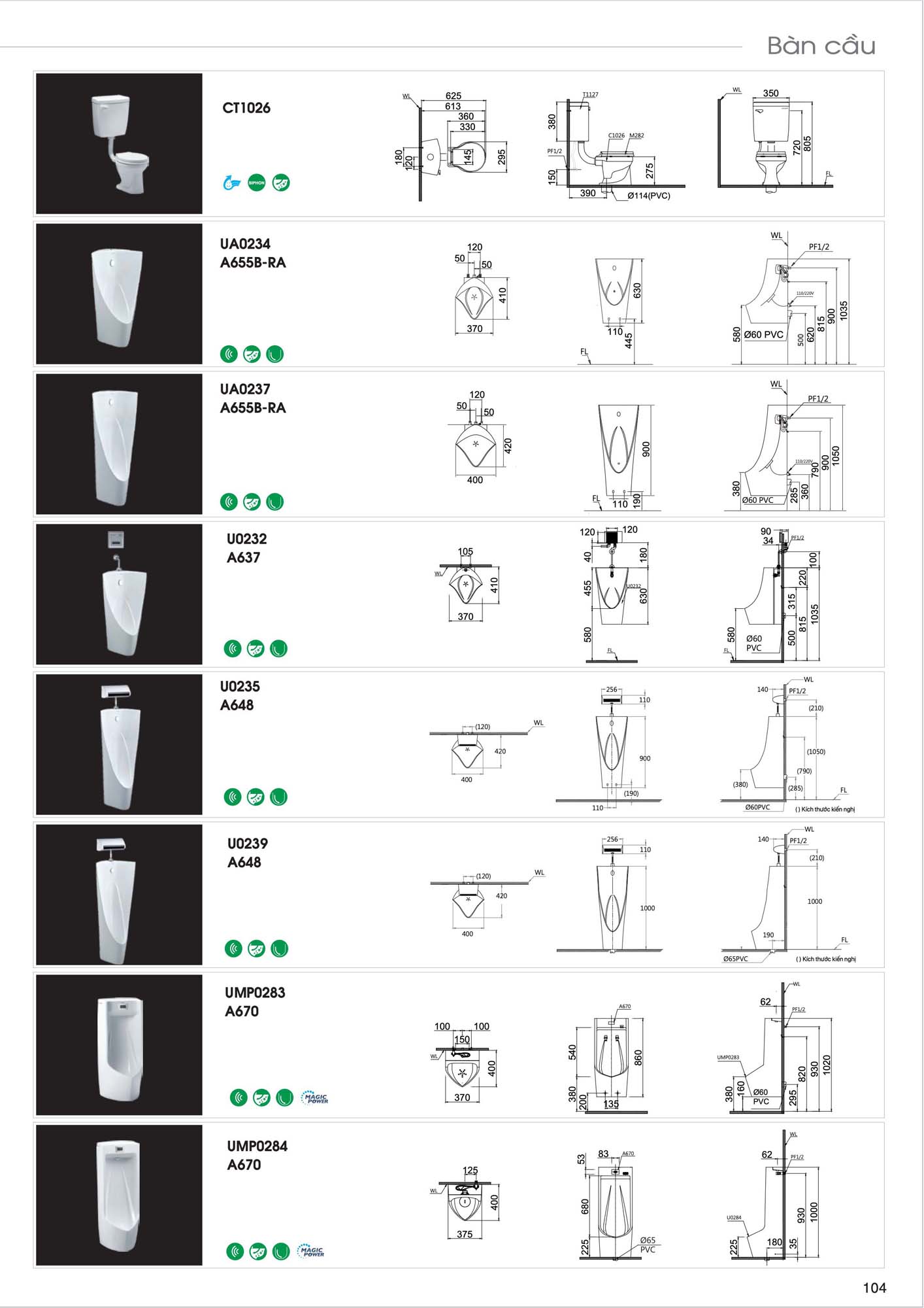 Catalogue Thiết bị vệ sinh Caesar mới nhất 2026 106 Catalogue Thiet bi ve sinh Caesar moi nhat 2026 53 2