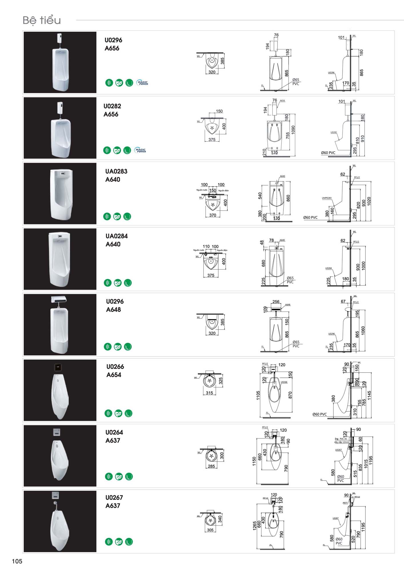 Catalogue Thiết bị vệ sinh Caesar mới nhất 2026 107 Catalogue Thiet bi ve sinh Caesar moi nhat 2026 54 1