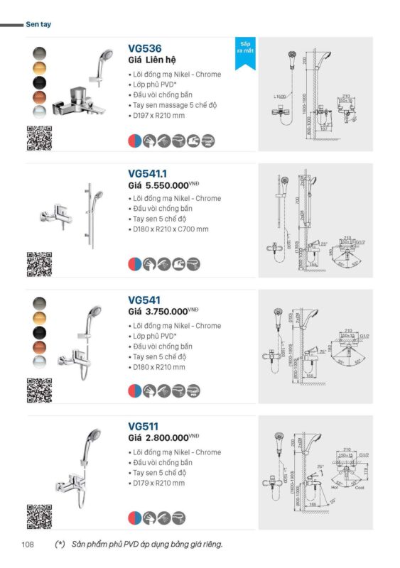 Catalogue Thiết bị vệ sinh VIGLACERA mới nhất 2026 (108)