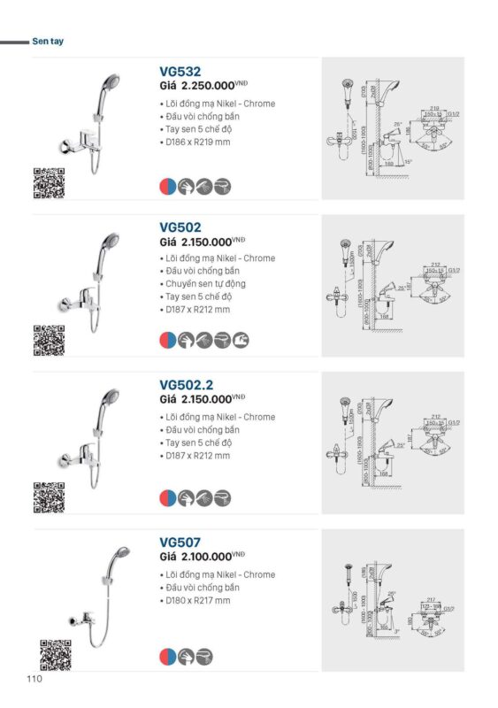 Catalogue Thiết bị vệ sinh VIGLACERA mới nhất 2026 (110)