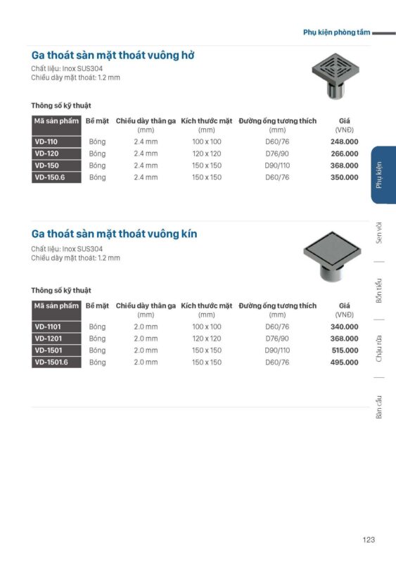 Catalogue Thiết bị vệ sinh VIGLACERA mới nhất 2026 (123)