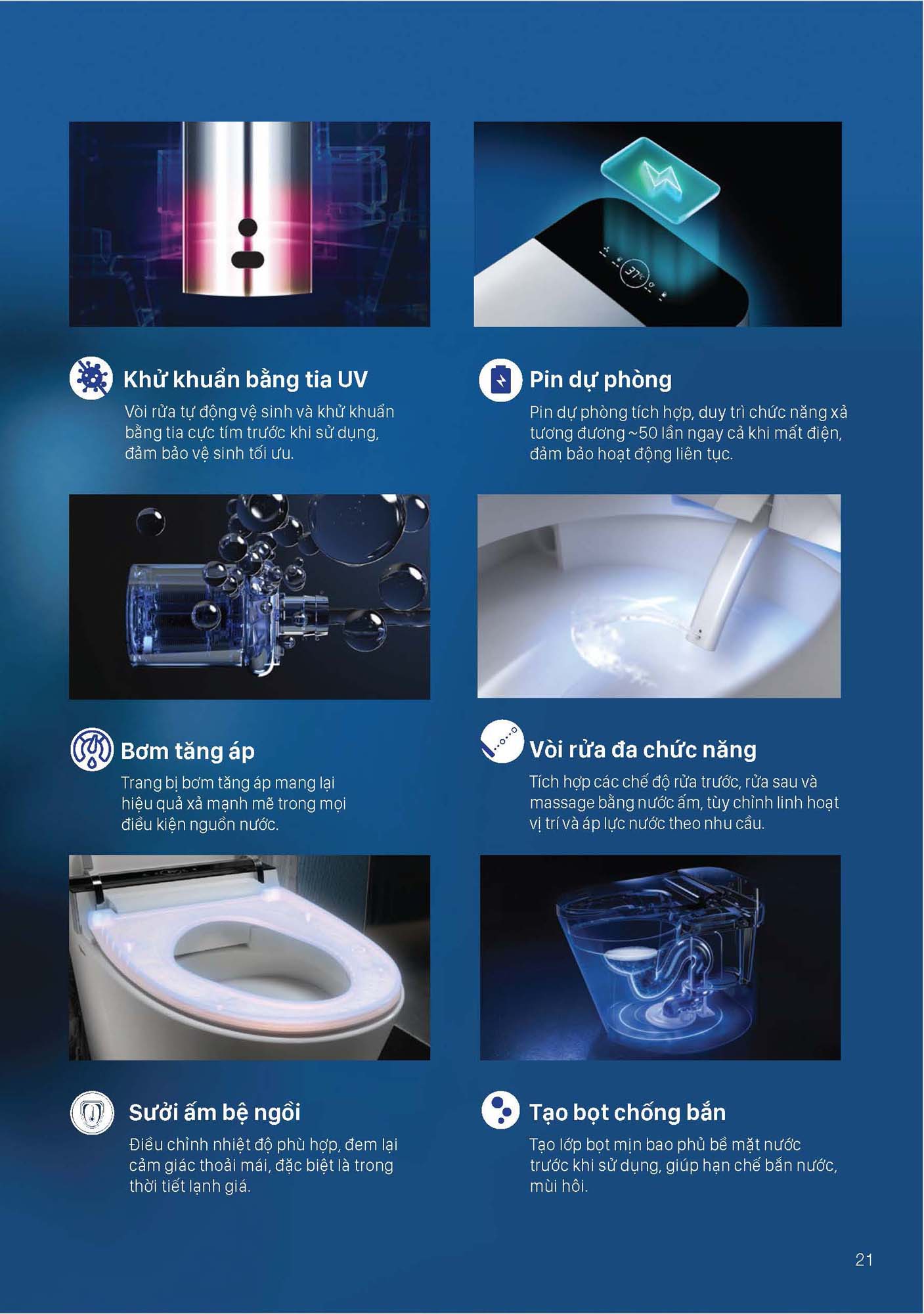 Catalogue Thiết bị vệ sinh VIGLACERA mới nhất 2026 23 Catalogue Thiet bi ve sinh VIGLACERA moi nhat 2026 21