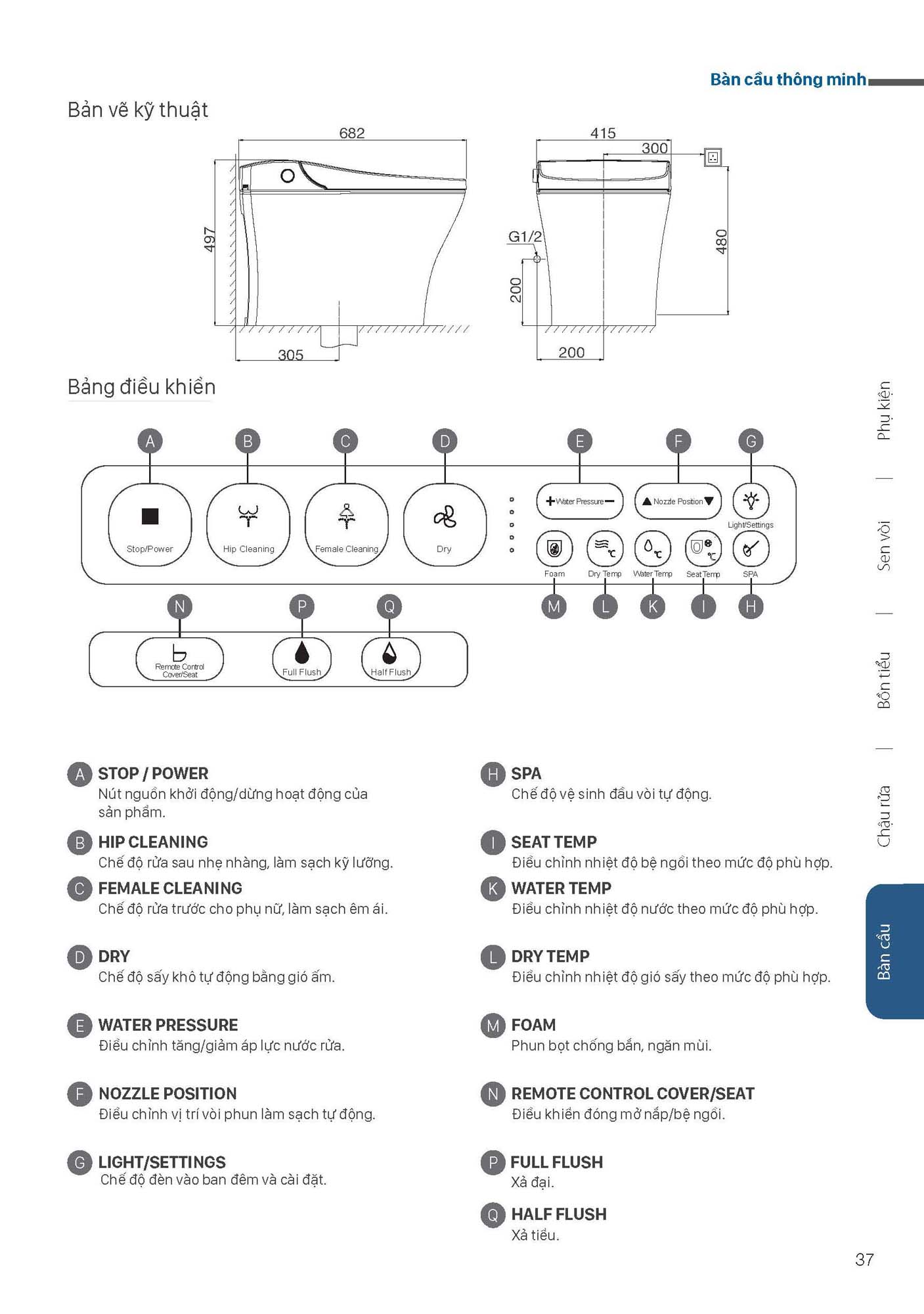 Catalogue Thiết bị vệ sinh VIGLACERA mới nhất 2026 39 Catalogue Thiet bi ve sinh VIGLACERA moi nhat 2026 37