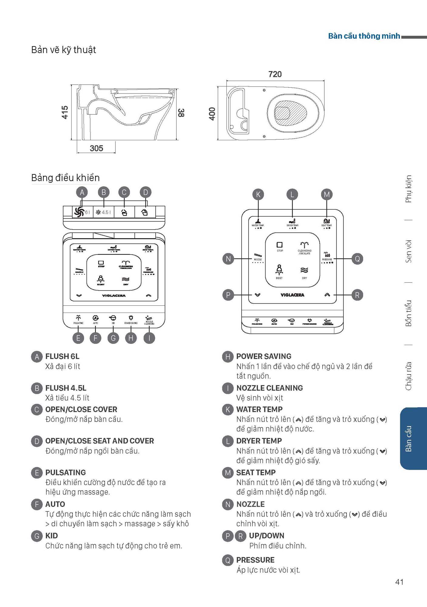 Catalogue Thiết bị vệ sinh VIGLACERA mới nhất 2026 43 Catalogue Thiet bi ve sinh VIGLACERA moi nhat 2026 41