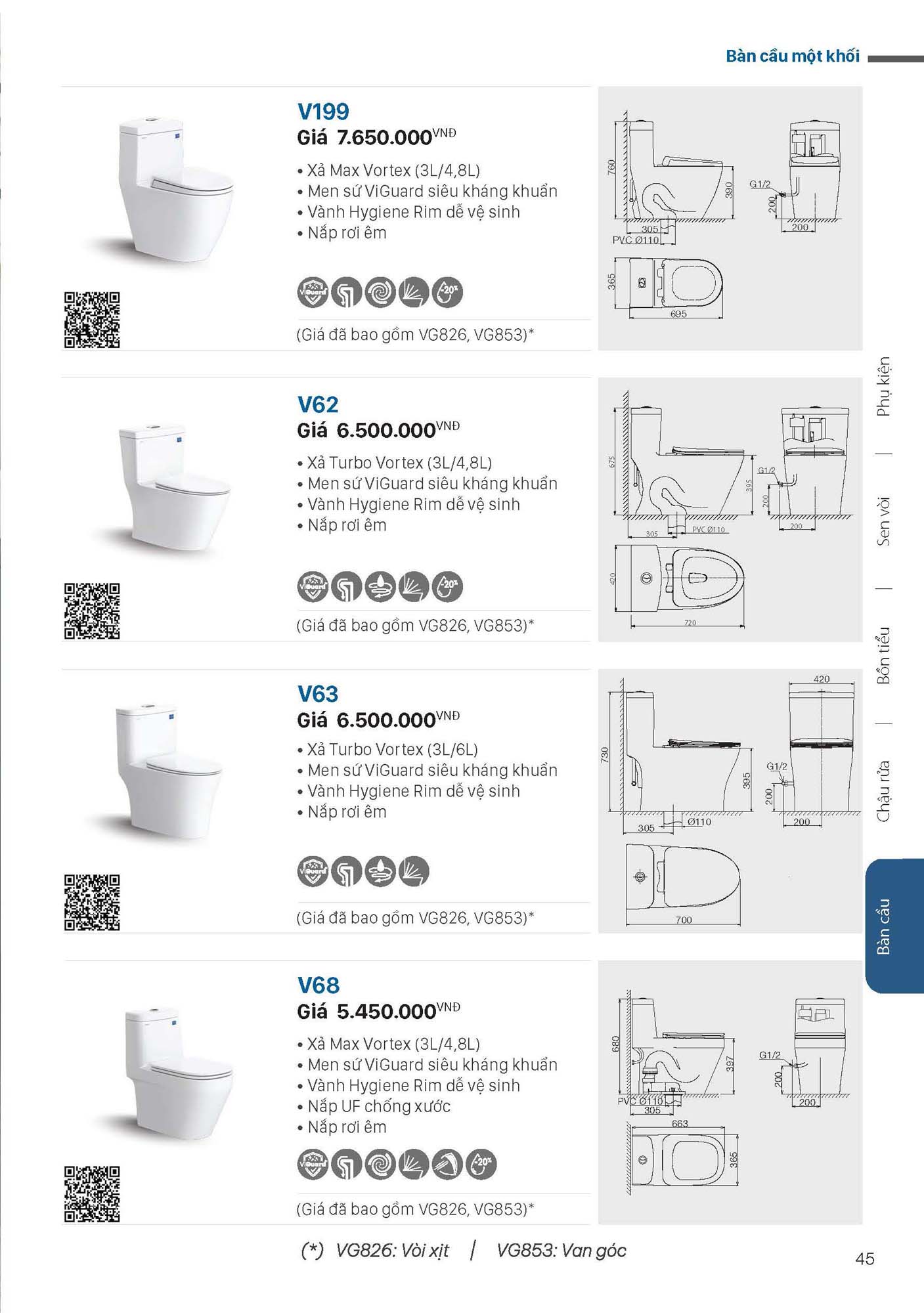 Catalogue Thiết bị vệ sinh VIGLACERA mới nhất 2026 47 Catalogue Thiet bi ve sinh VIGLACERA moi nhat 2026 45