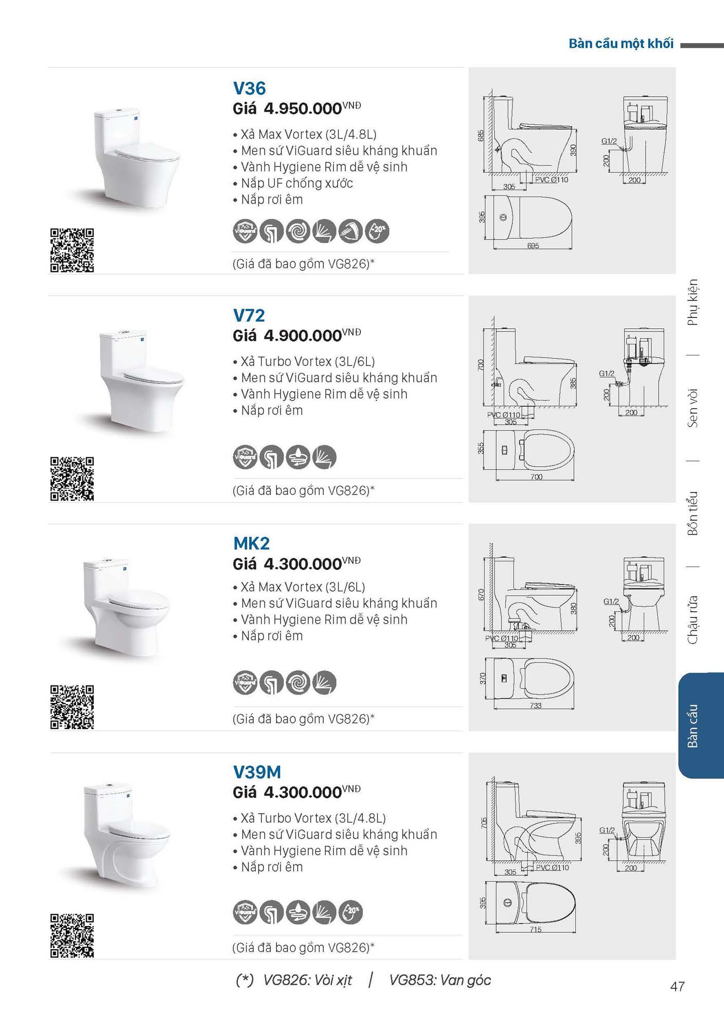 Catalogue Thiết bị vệ sinh VIGLACERA mới nhất 2026 49 Catalogue Thiet bi ve sinh VIGLACERA moi nhat 2026 47