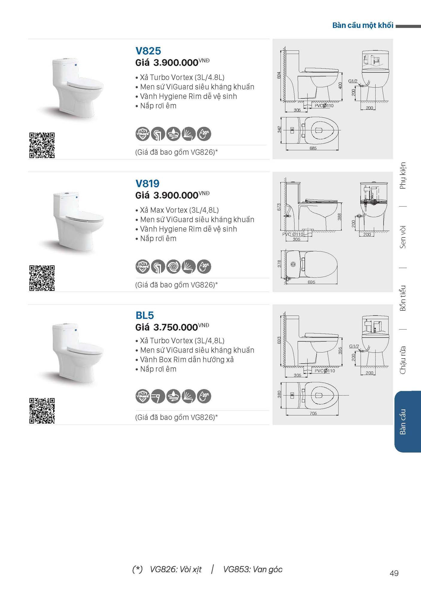 Catalogue Thiết bị vệ sinh VIGLACERA mới nhất 2026 51 Catalogue Thiet bi ve sinh VIGLACERA moi nhat 2026 49