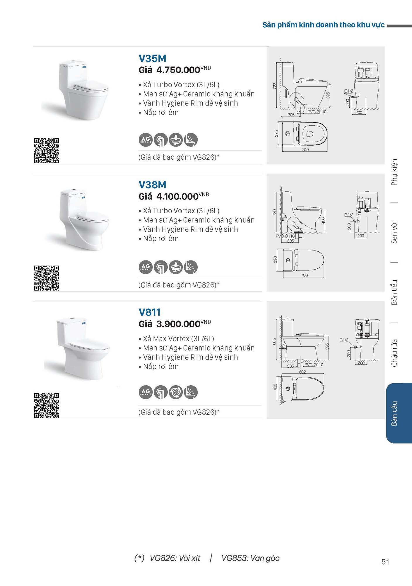 Catalogue Thiết bị vệ sinh VIGLACERA mới nhất 2026 53 Catalogue Thiet bi ve sinh VIGLACERA moi nhat 2026 51