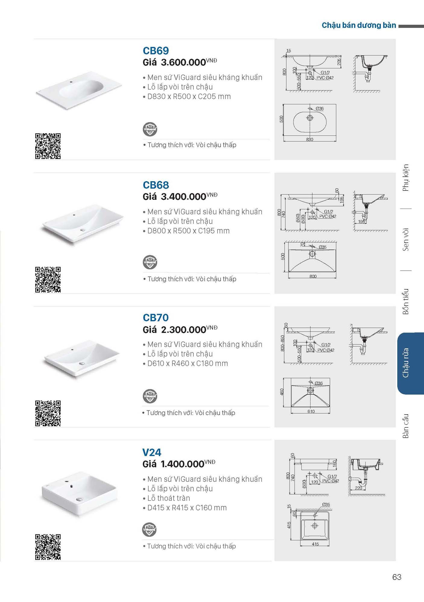 Catalogue Thiết bị vệ sinh VIGLACERA mới nhất 2026 65 Catalogue Thiet bi ve sinh VIGLACERA moi nhat 2026 63