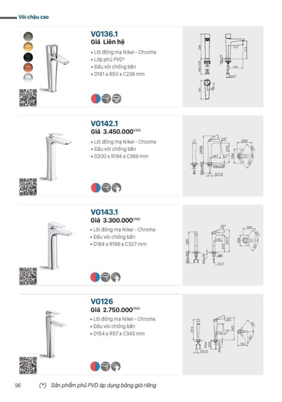 Catalogue Thiết bị vệ sinh VIGLACERA mới nhất 2026 (96)