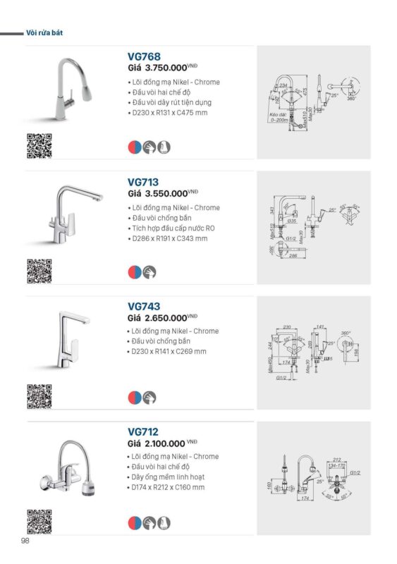 Catalogue Thiết bị vệ sinh VIGLACERA mới nhất 2026 (98)