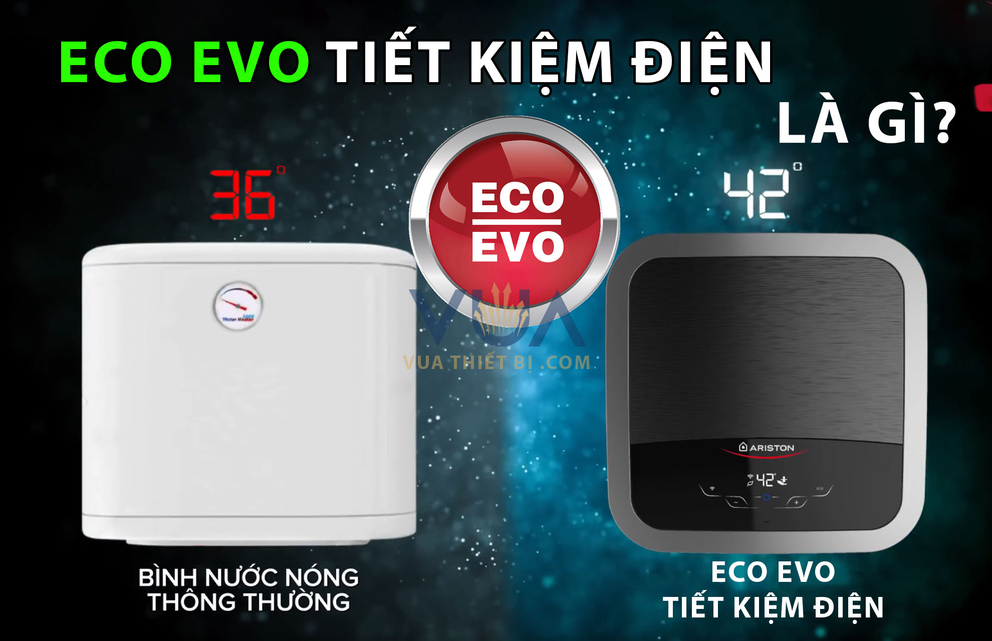 Công nghệ ECO EVO tiết kiệm điện trên bình nóng lạnh Ariston là gì?