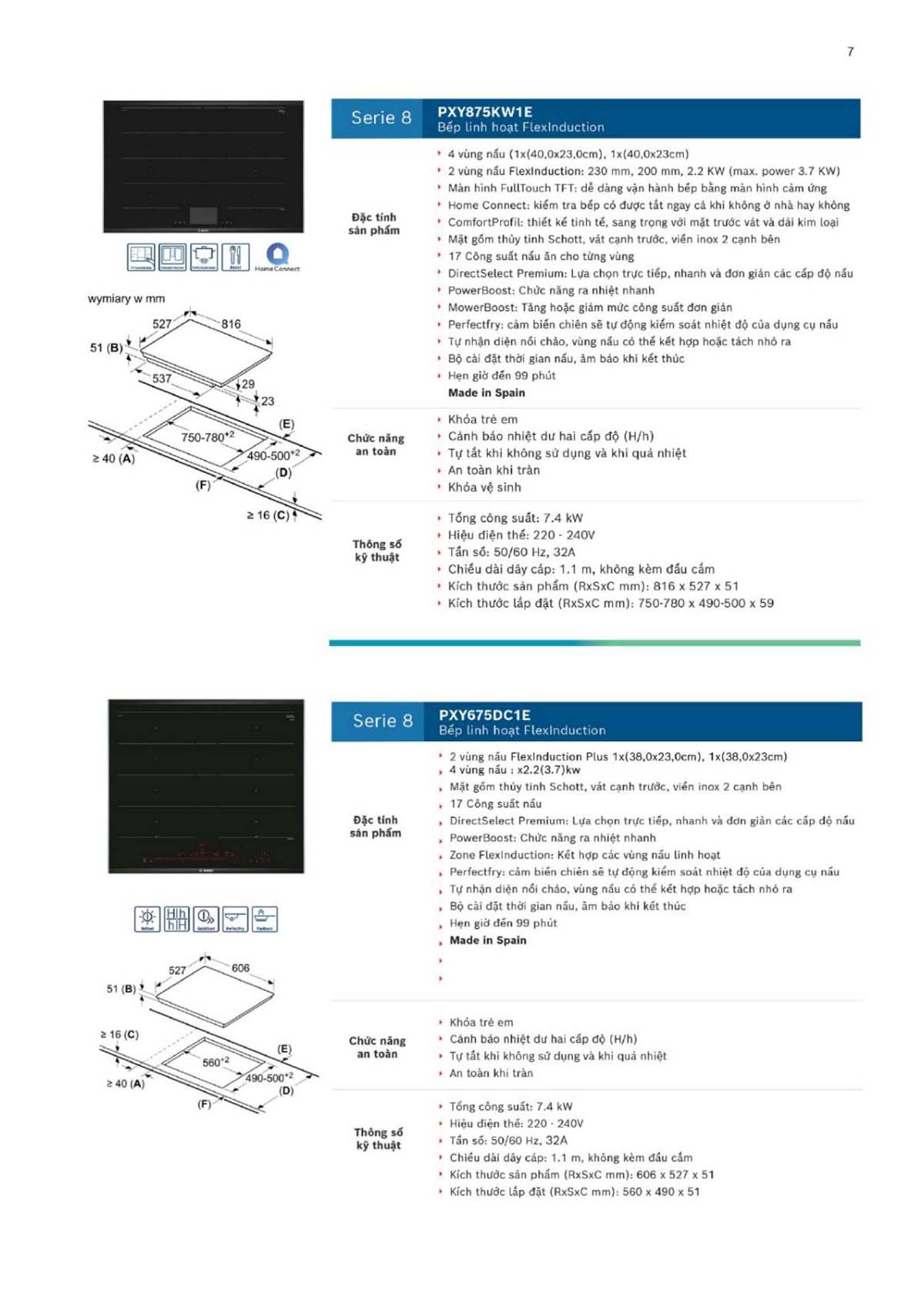 CATALOGUE BOSCH THE GIOI BEP 2024 07