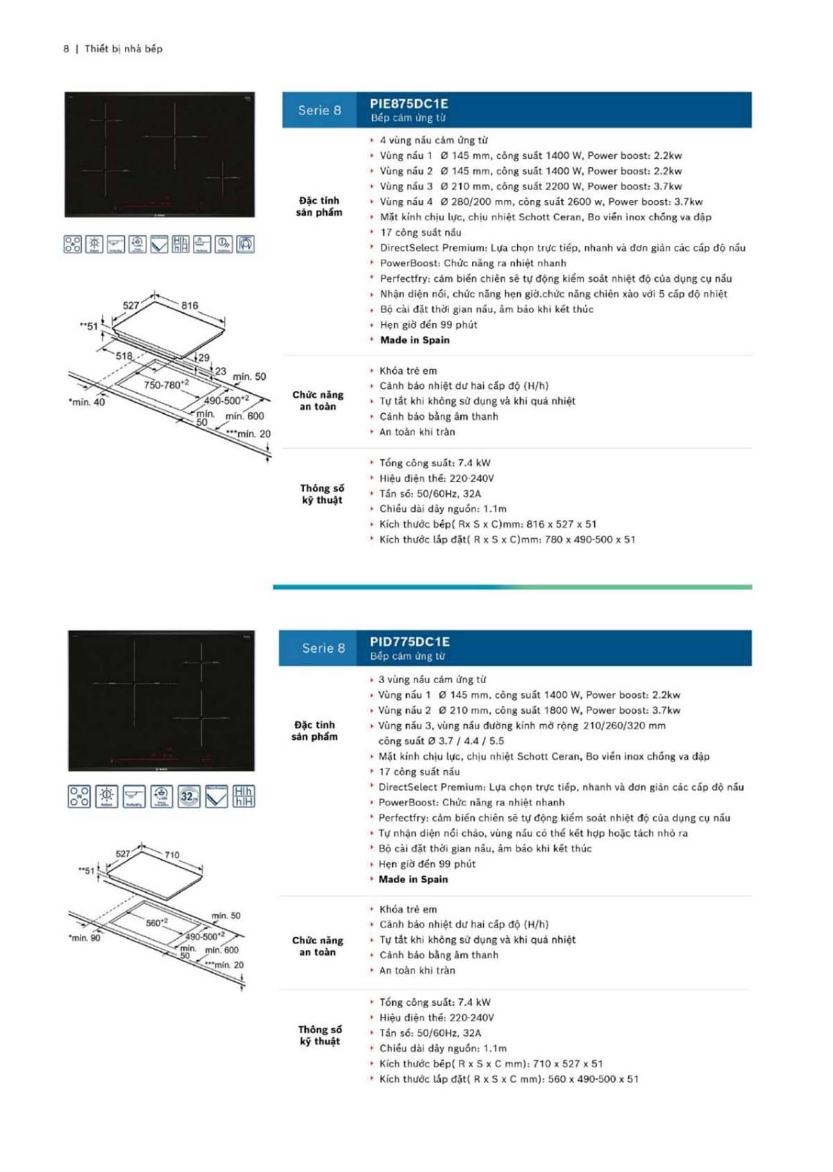 CATALOGUE BOSCH THE GIOI BEP 2024 08