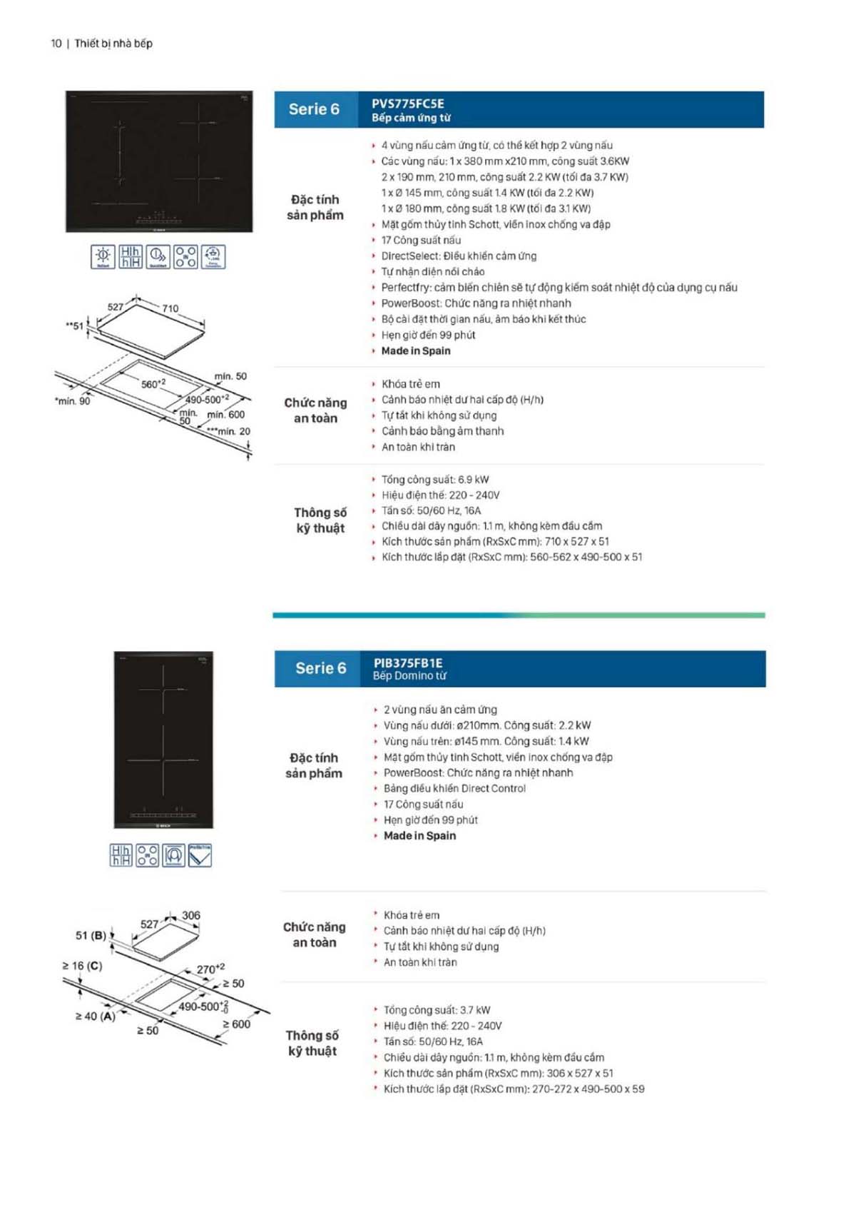 CATALOGUE BOSCH THE GIOI BEP 2024 10