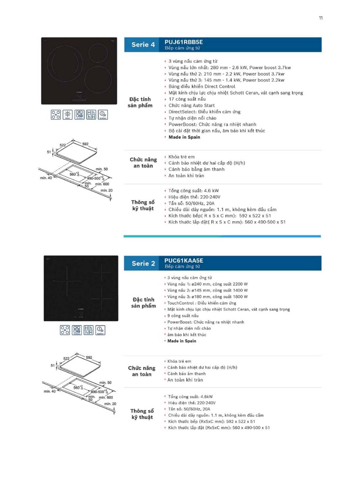 CATALOGUE BOSCH THE GIOI BEP 2024 11