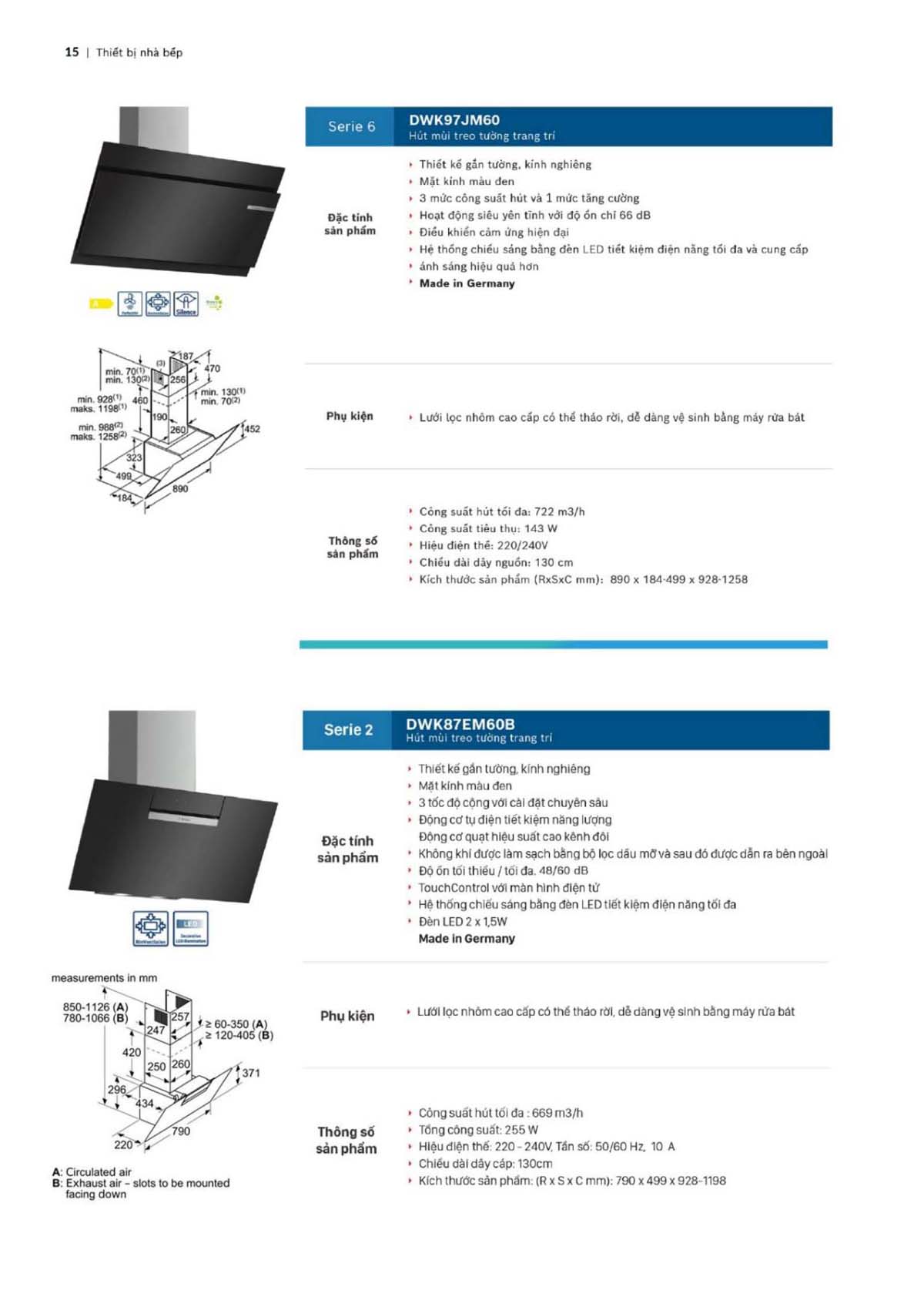 CATALOGUE BOSCH THE GIOI BEP 2024 15