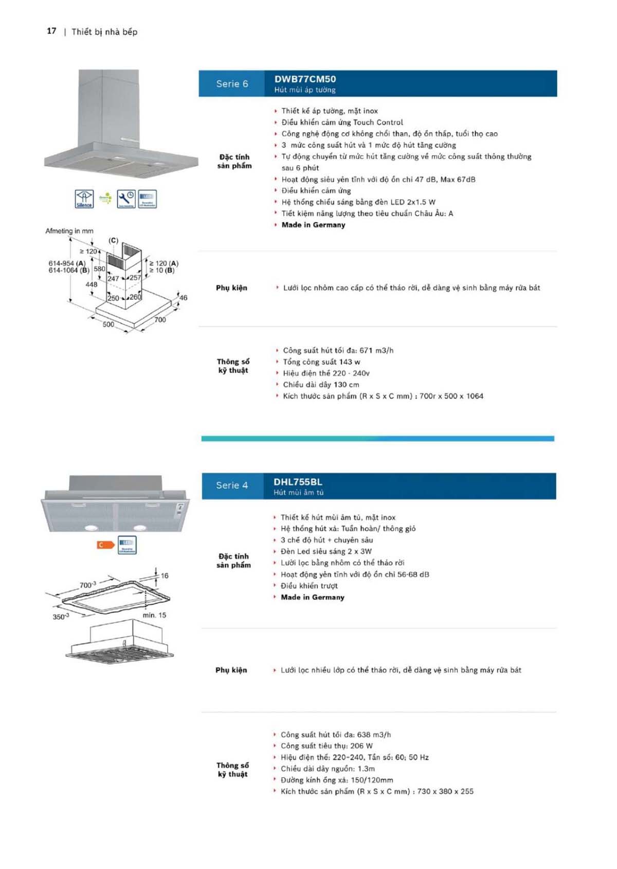 CATALOGUE BOSCH THE GIOI BEP 2024 17