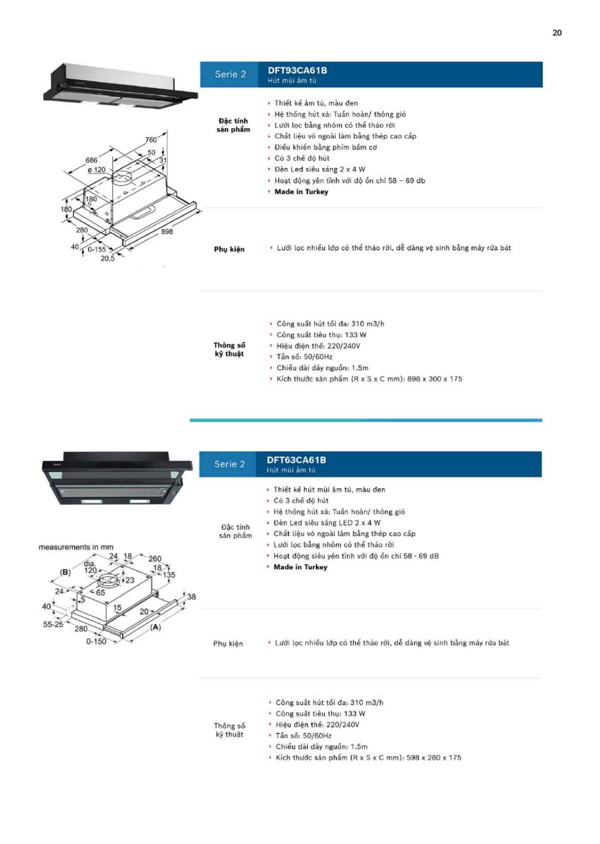 CATALOGUE BOSCH THE GIOI BEP 2024 20