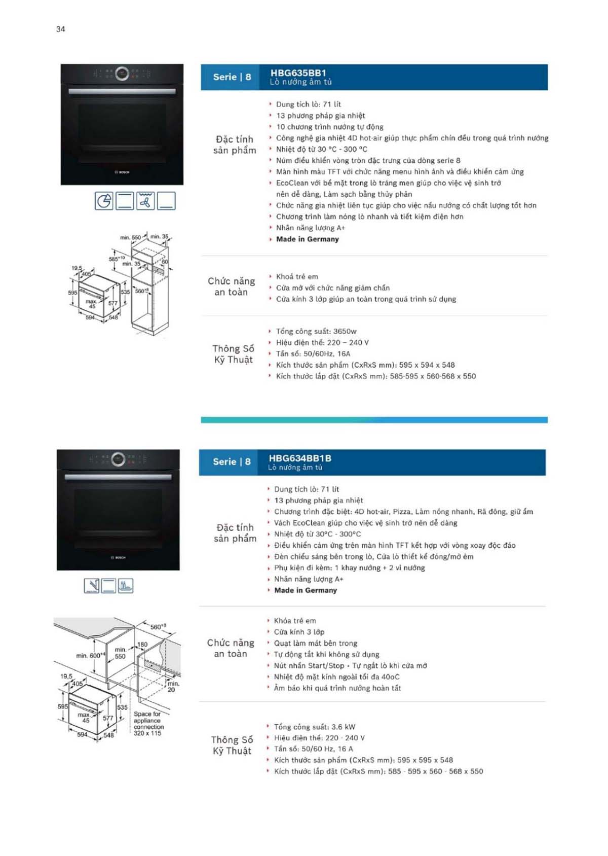 CATALOGUE BOSCH THE GIOI BEP 2024 34