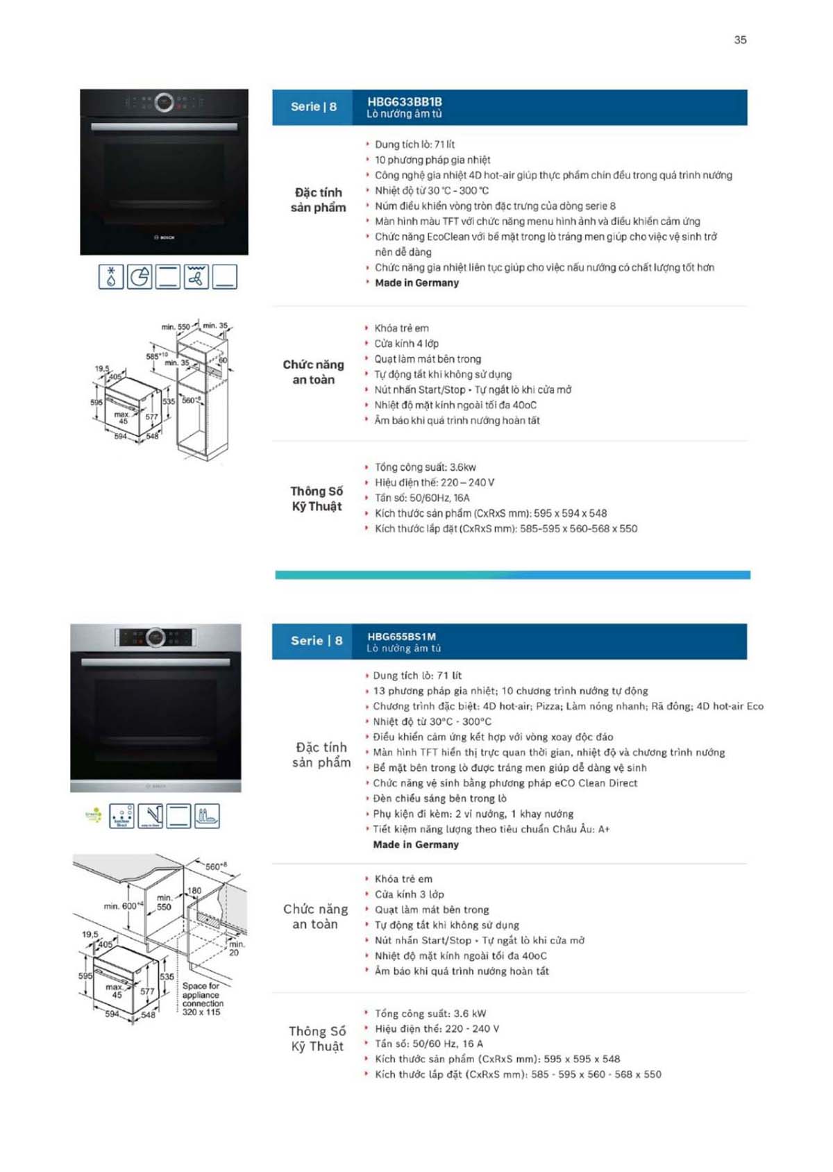 CATALOGUE BOSCH THE GIOI BEP 2024 35