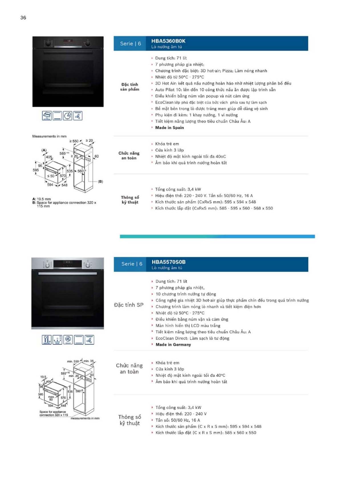 CATALOGUE BOSCH THE GIOI BEP 2024 36