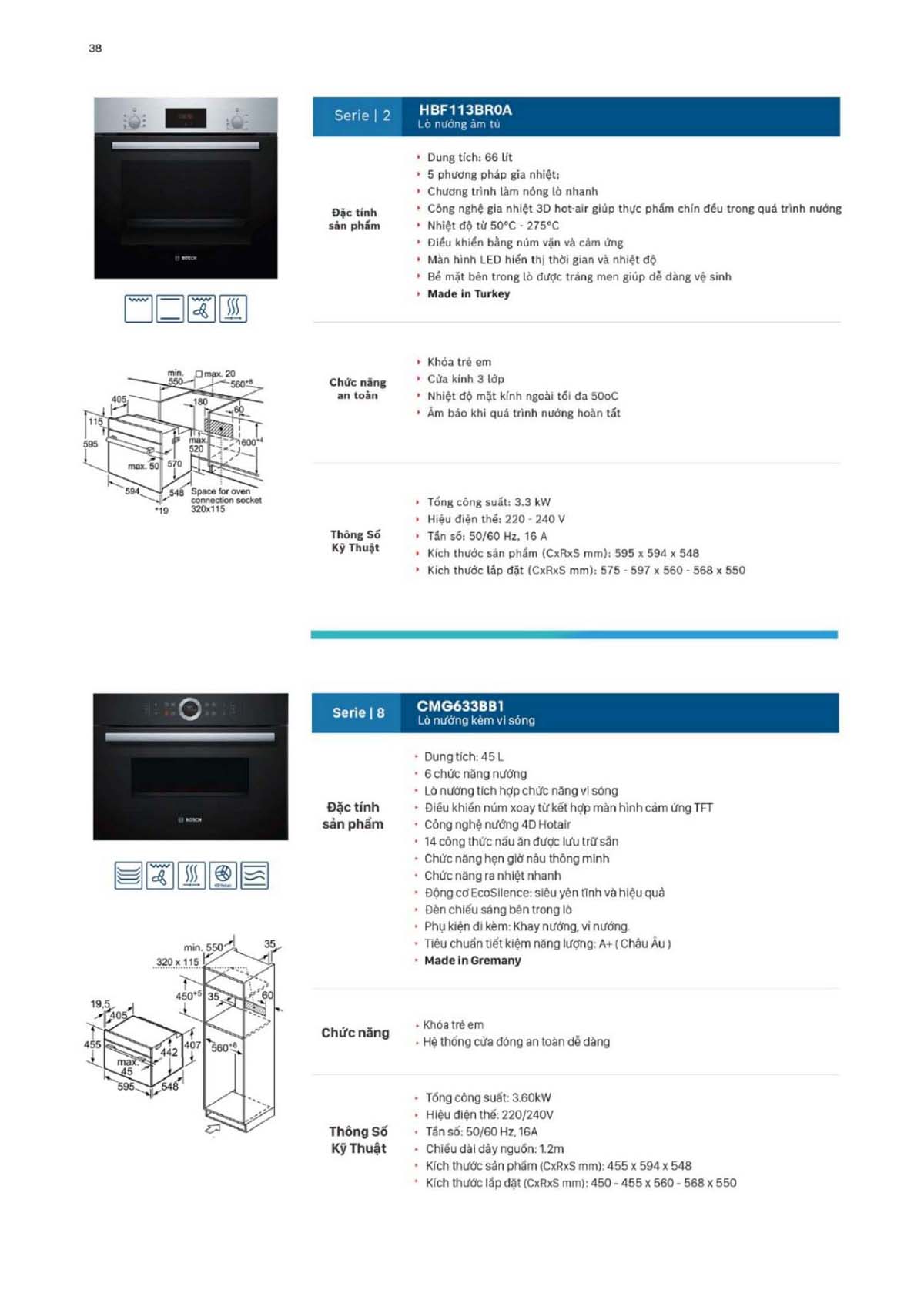 CATALOGUE BOSCH THE GIOI BEP 2024 38