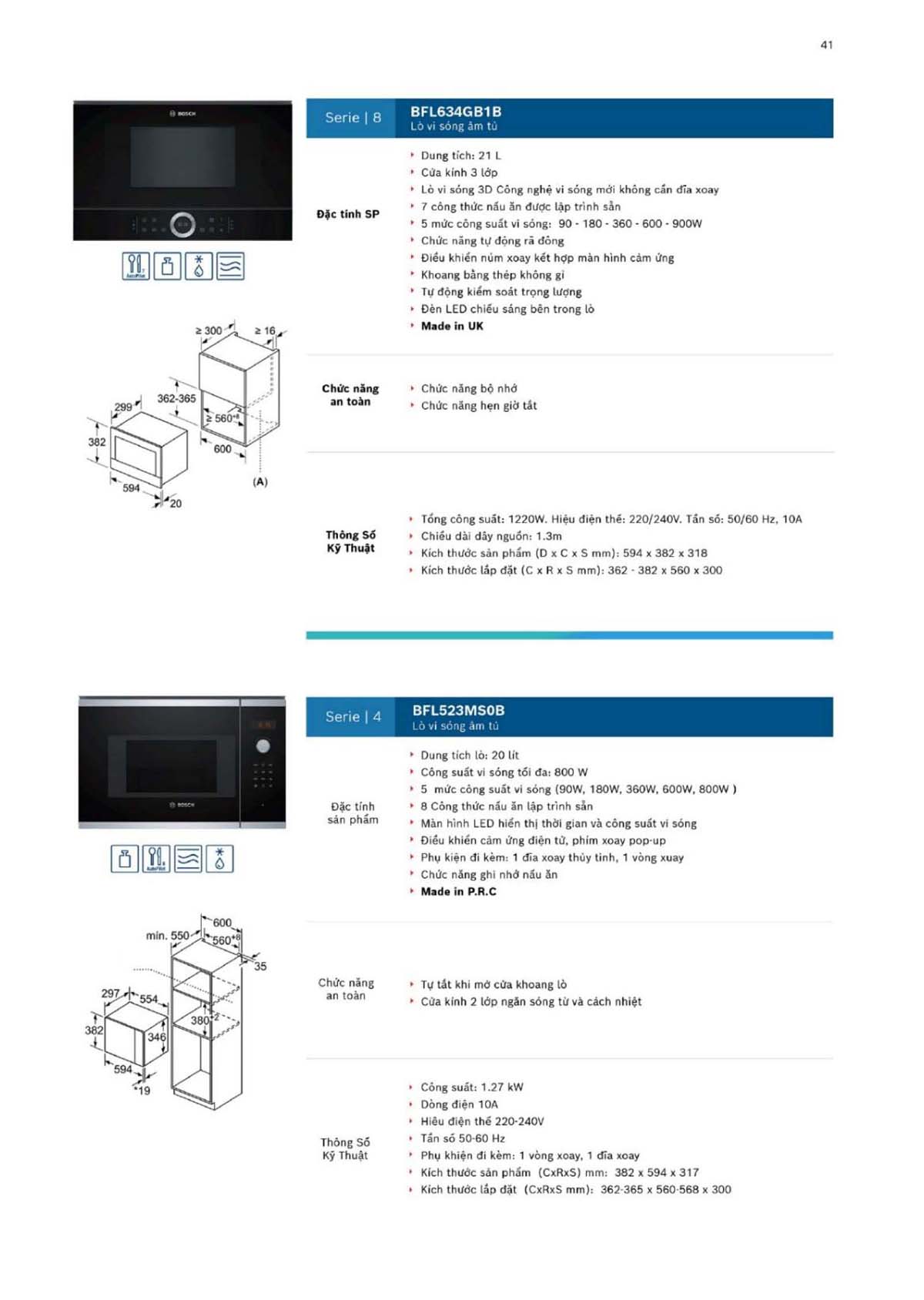 CATALOGUE BOSCH THE GIOI BEP 2024 41