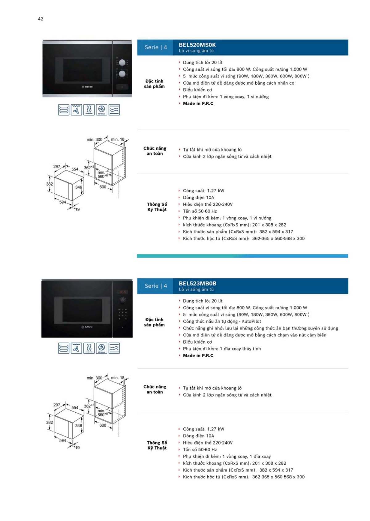 CATALOGUE BOSCH THE GIOI BEP 2024 42