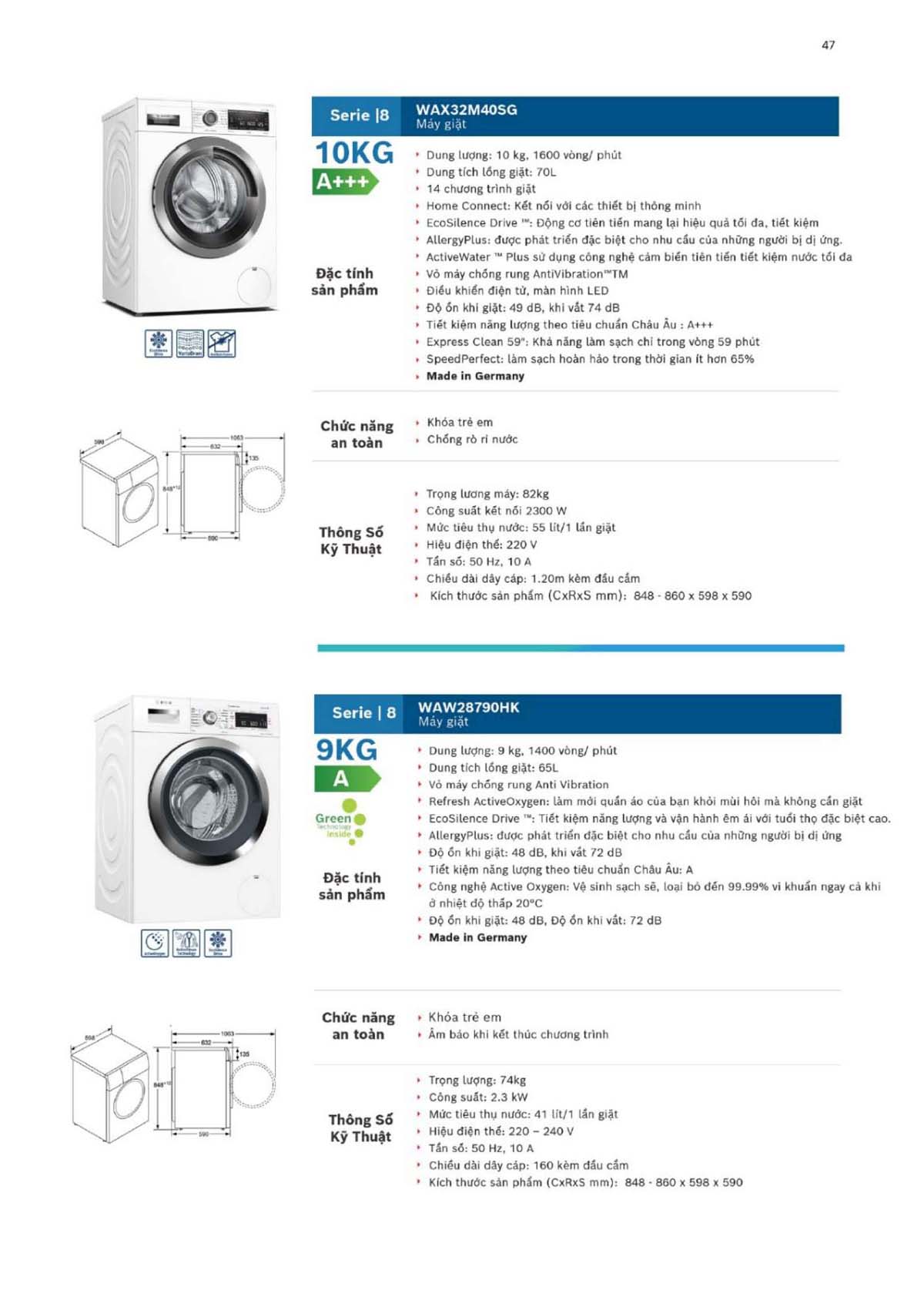 CATALOGUE BOSCH THE GIOI BEP 2024 47