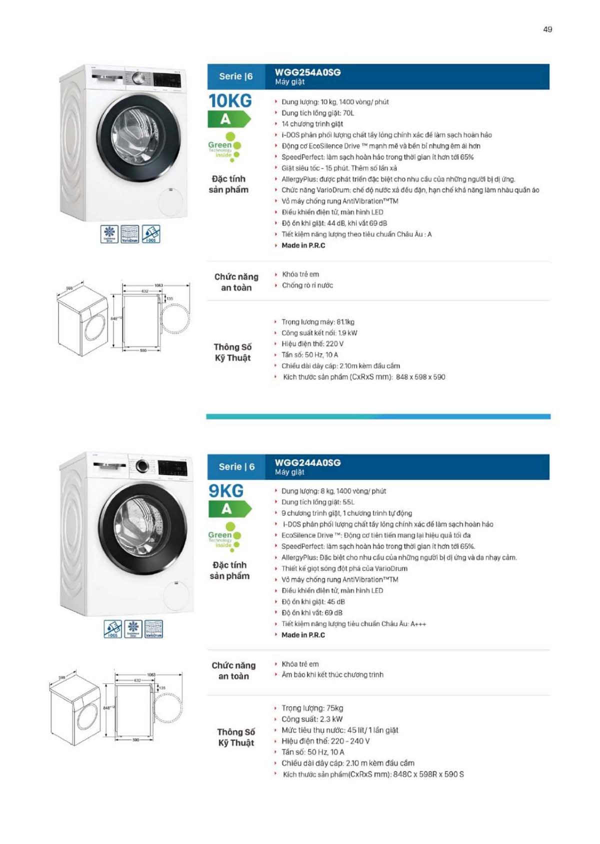 CATALOGUE BOSCH THE GIOI BEP 2024 49