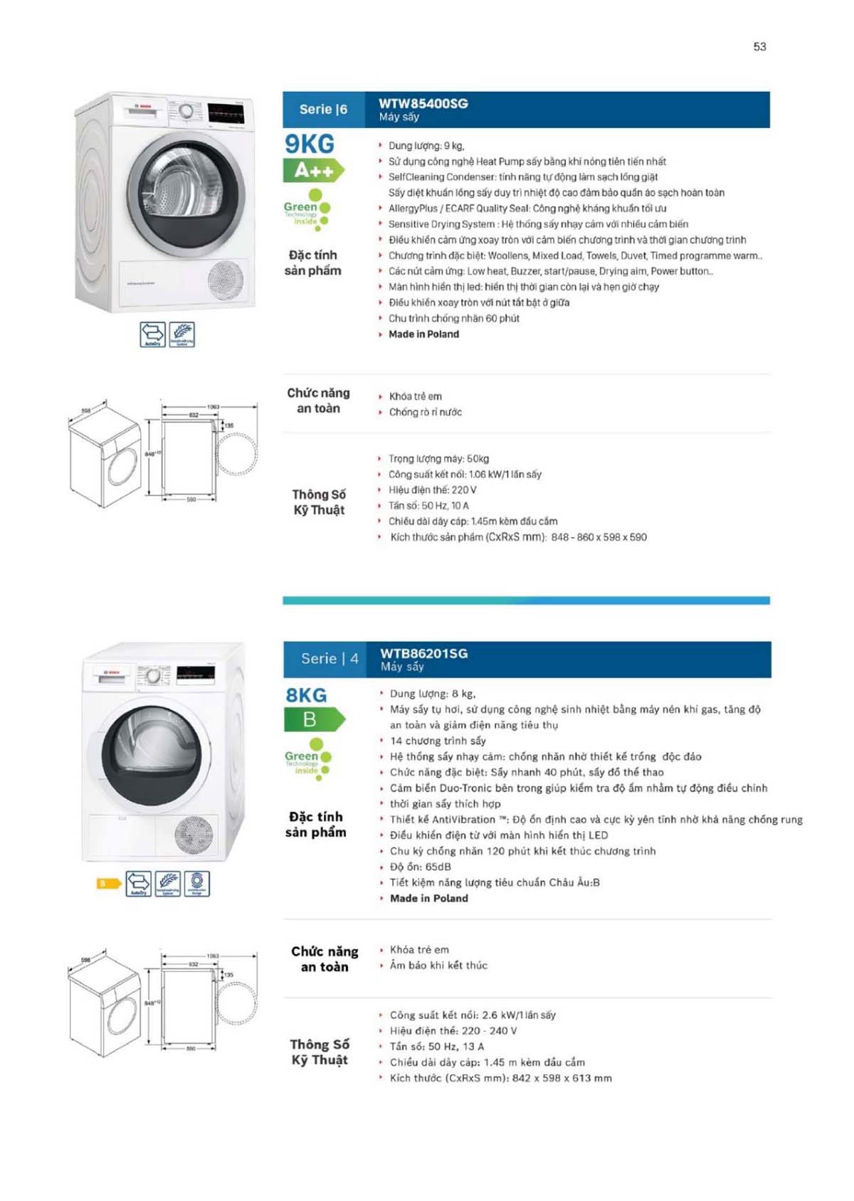 CATALOGUE BOSCH THE GIOI BEP 2024 53