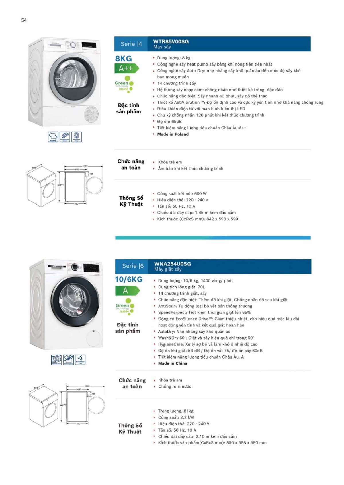 CATALOGUE BOSCH THE GIOI BEP 2024 54