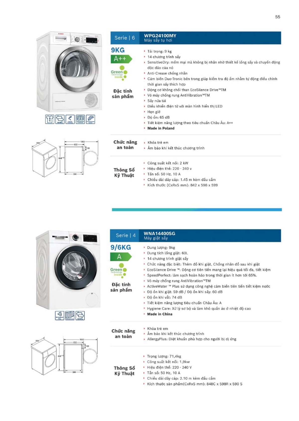 CATALOGUE BOSCH THE GIOI BEP 2024 55