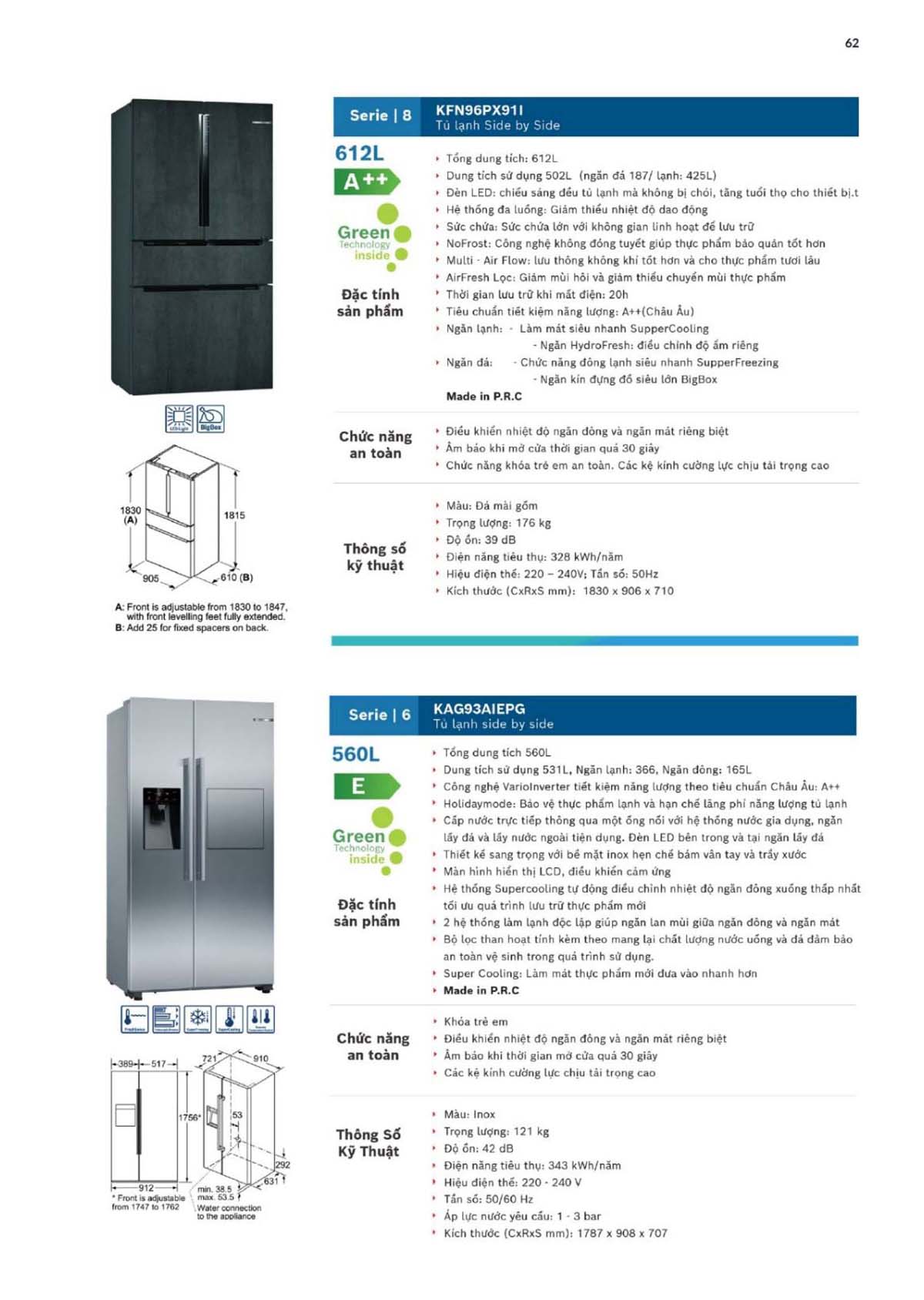 CATALOGUE BOSCH THE GIOI BEP 2024 62