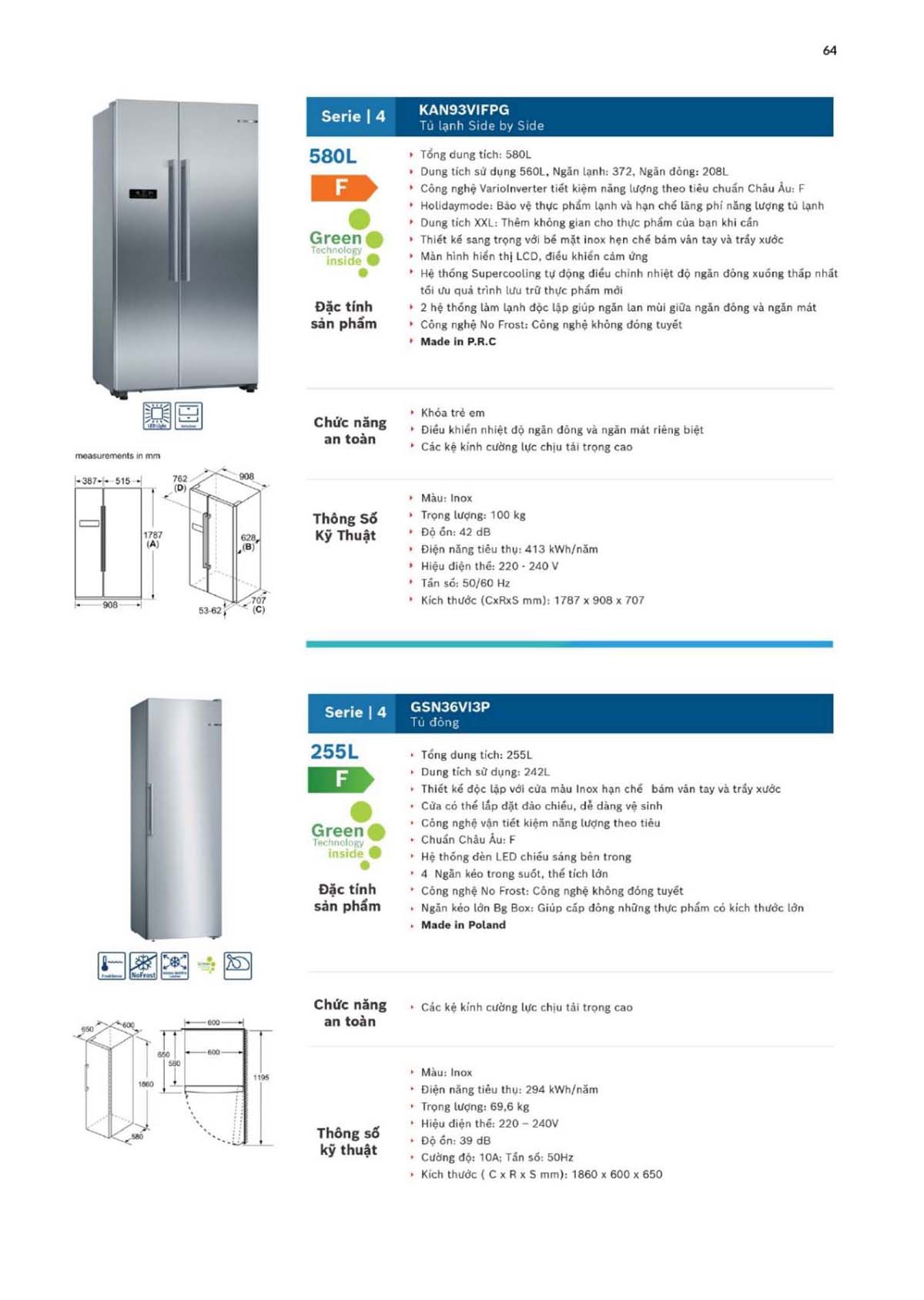 CATALOGUE BOSCH THE GIOI BEP 2024 64