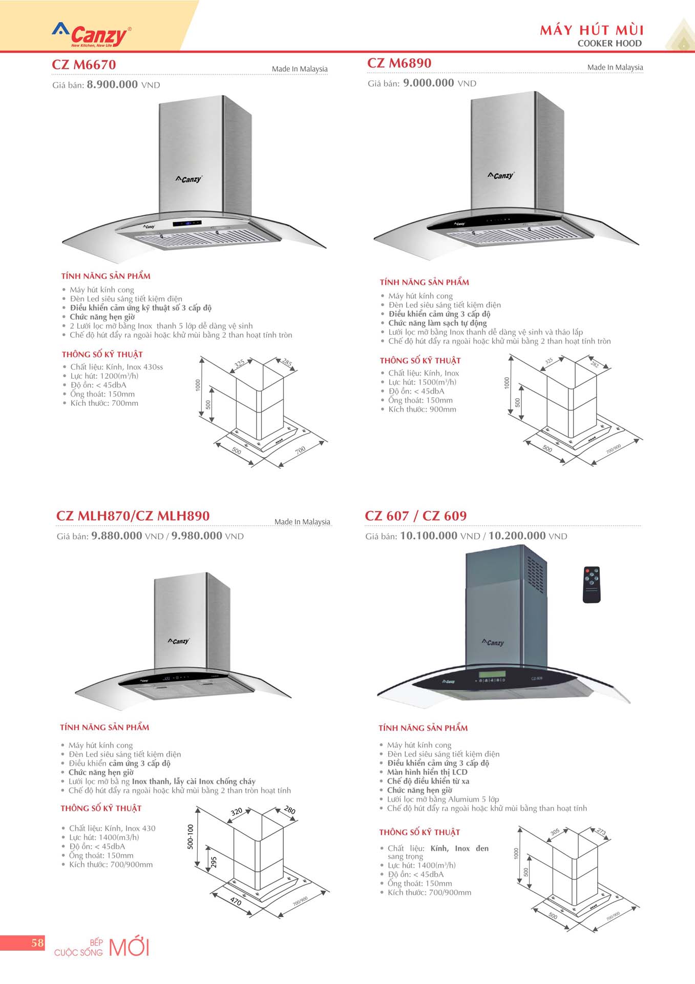 Catalogue CANZY 2024 Bang gia thiet bi nha bep 58