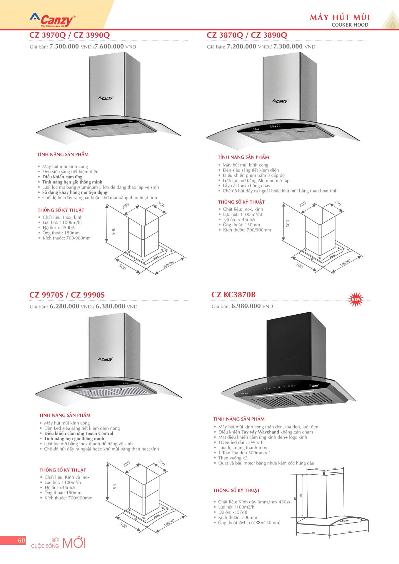 Catalogue CANZY 2024 Bang gia thiet bi nha bep 60