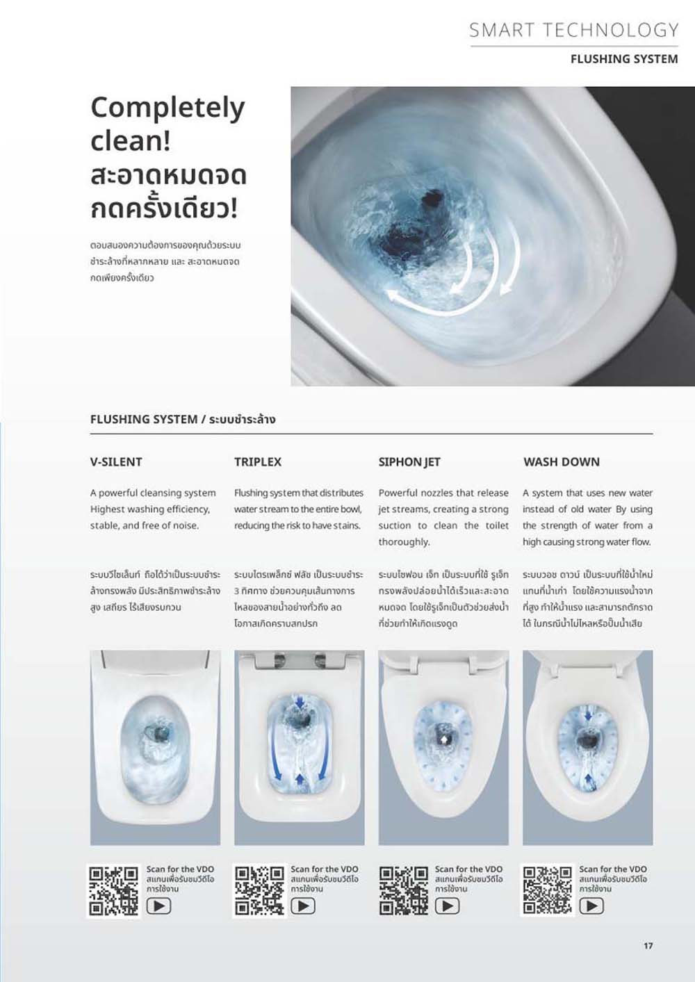 Catalogue Cotto 2023 bon cau chau lavabo tieu nam. vuathietbi.com 17